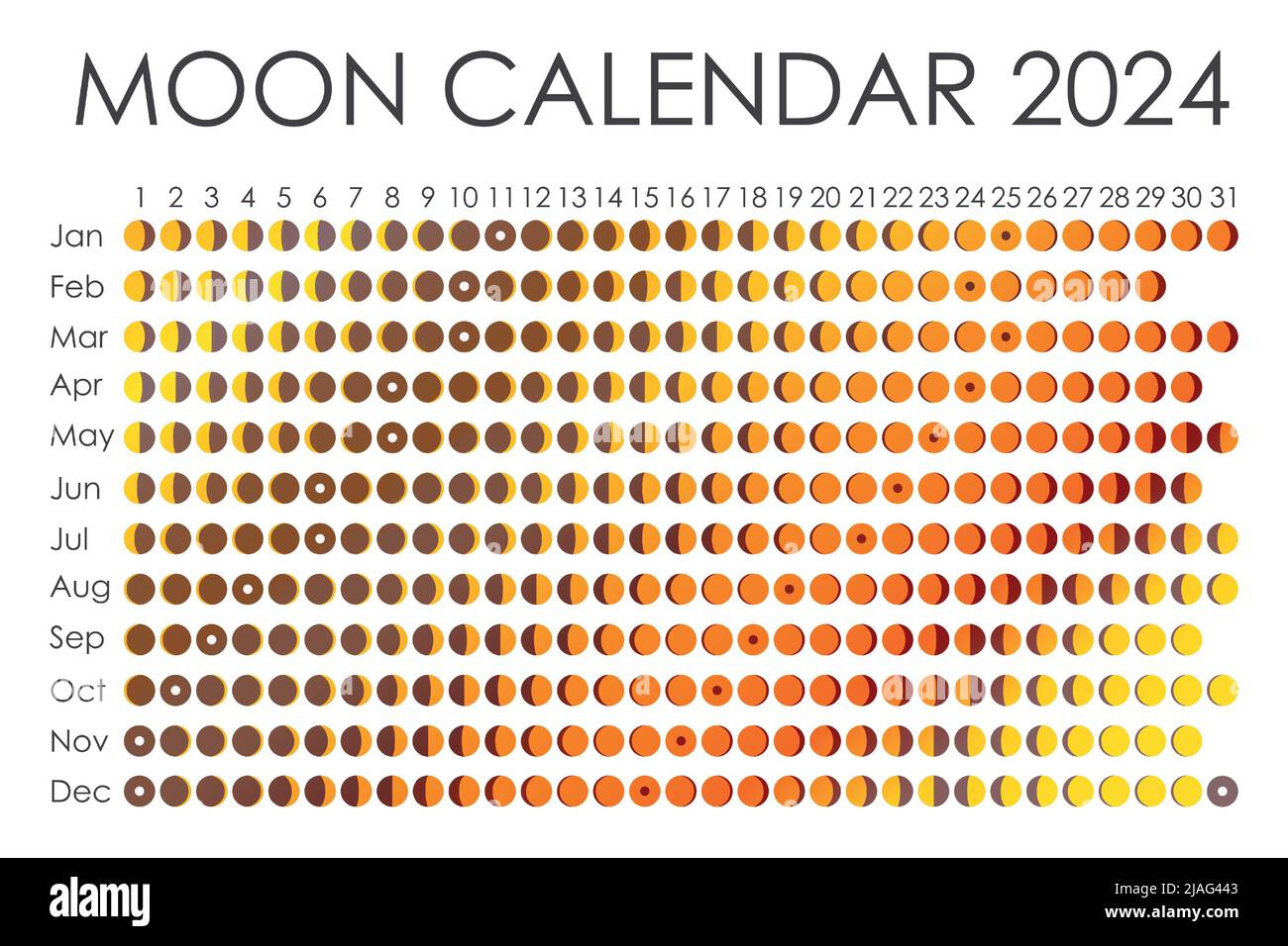 2024 Moon Calendar. Astrological Calendar Design. Planner. Place for 2024 Full Moon Calendar Printable