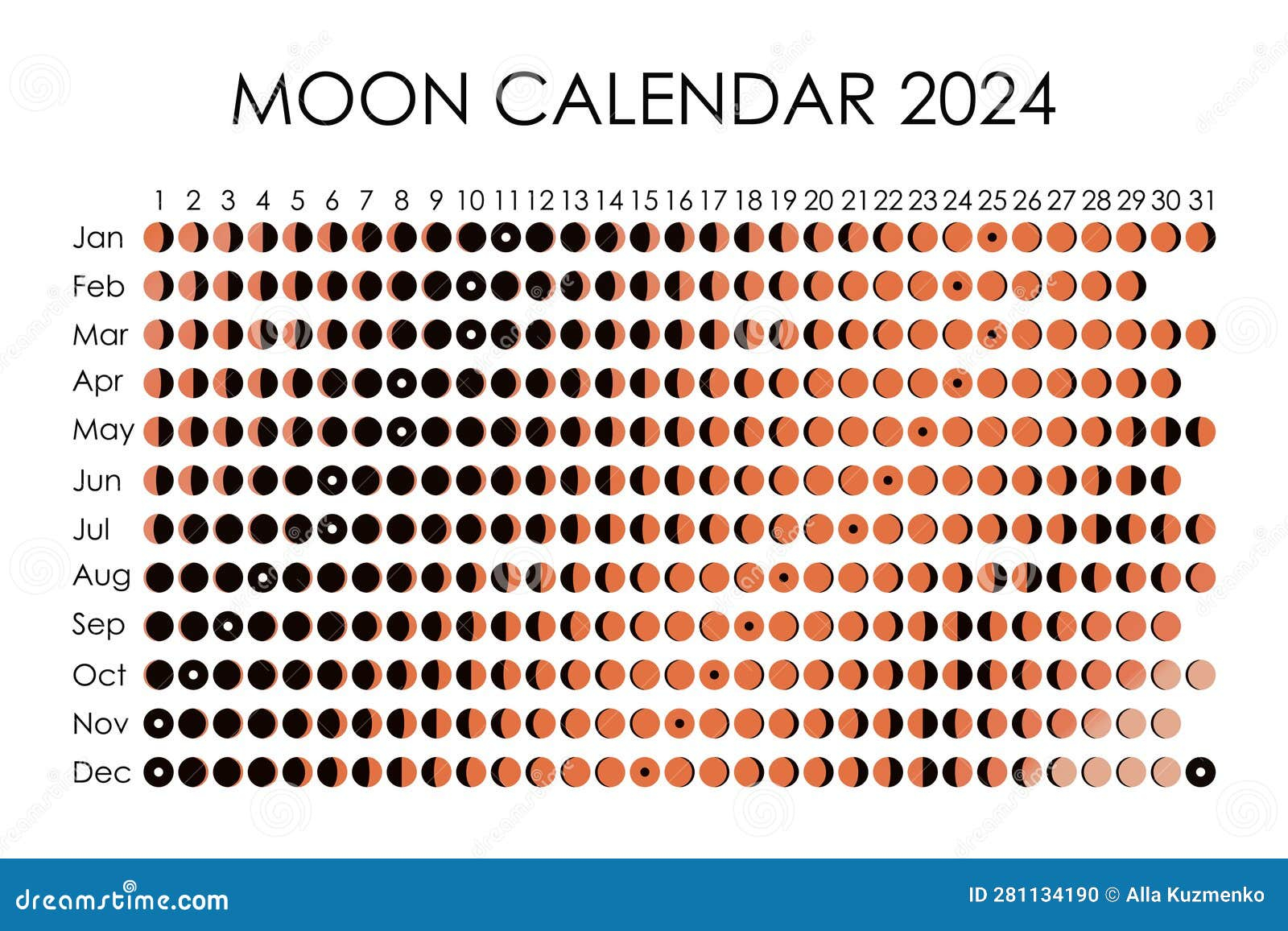 2024 Moon Calendar. Astrological Calendar Design. Planner. Place for Moon Calendar 2024 Free Printable
