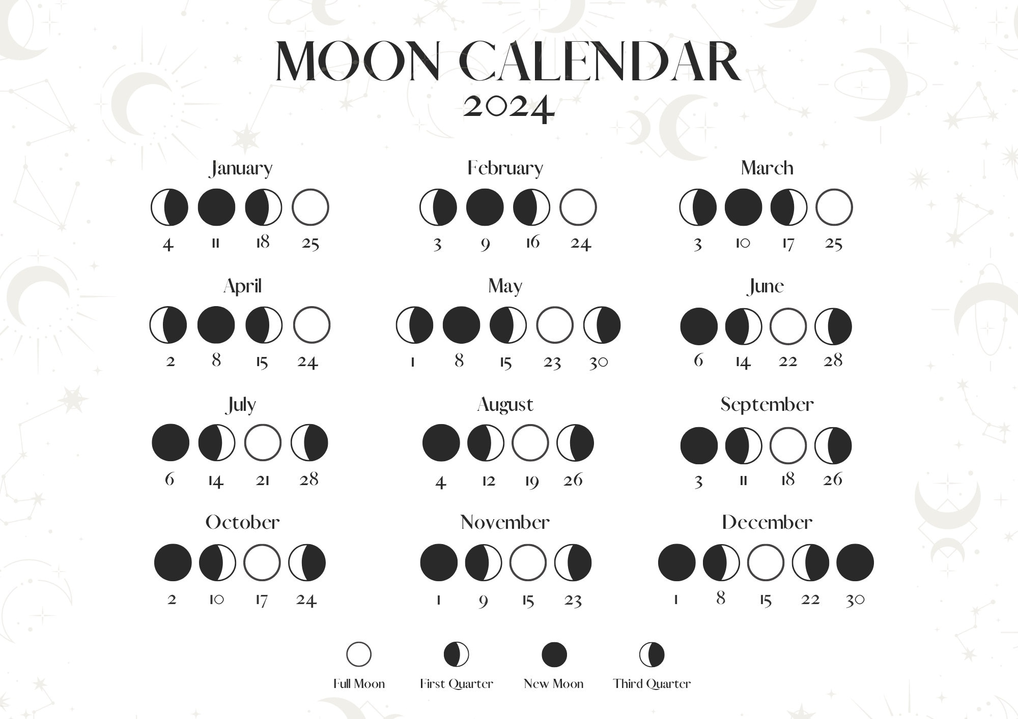 Moon Calendar 2024 Moon Phases Lunar Calendar Printable In A4 - Etsy for 2024 Full Moon Calendar Printable