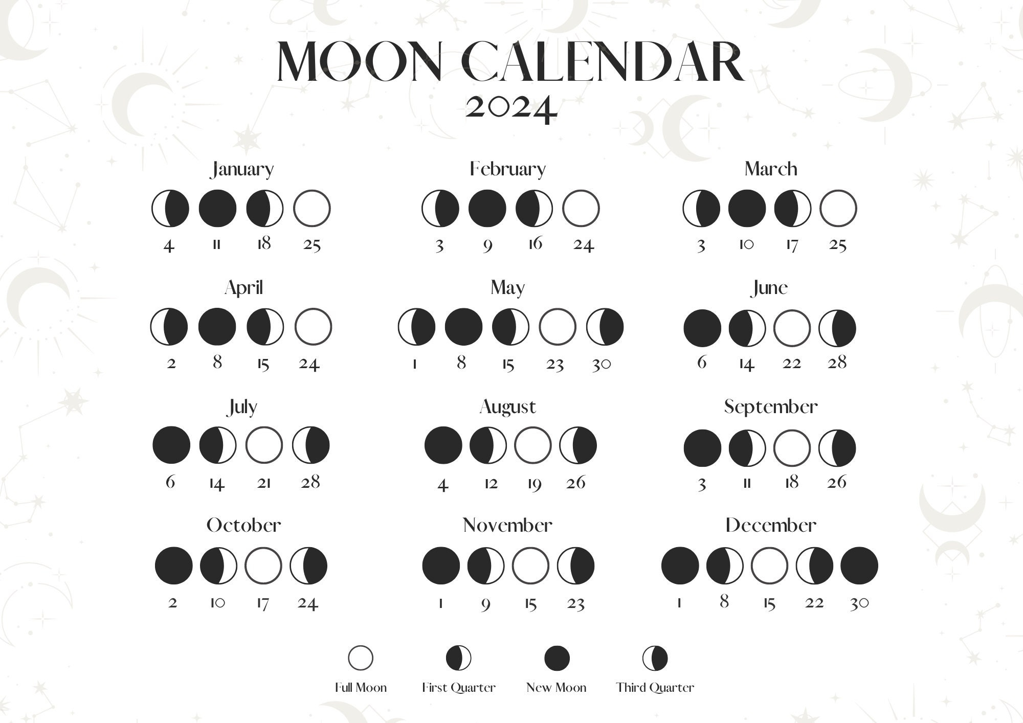 Moon Calendar 2024 Moon Phases Lunar Calendar Printable In A4 - Etsy for 2024 Moon Phase Calendar Printable