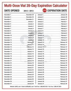 SSD DATA STORAGE LIFE visual data 5