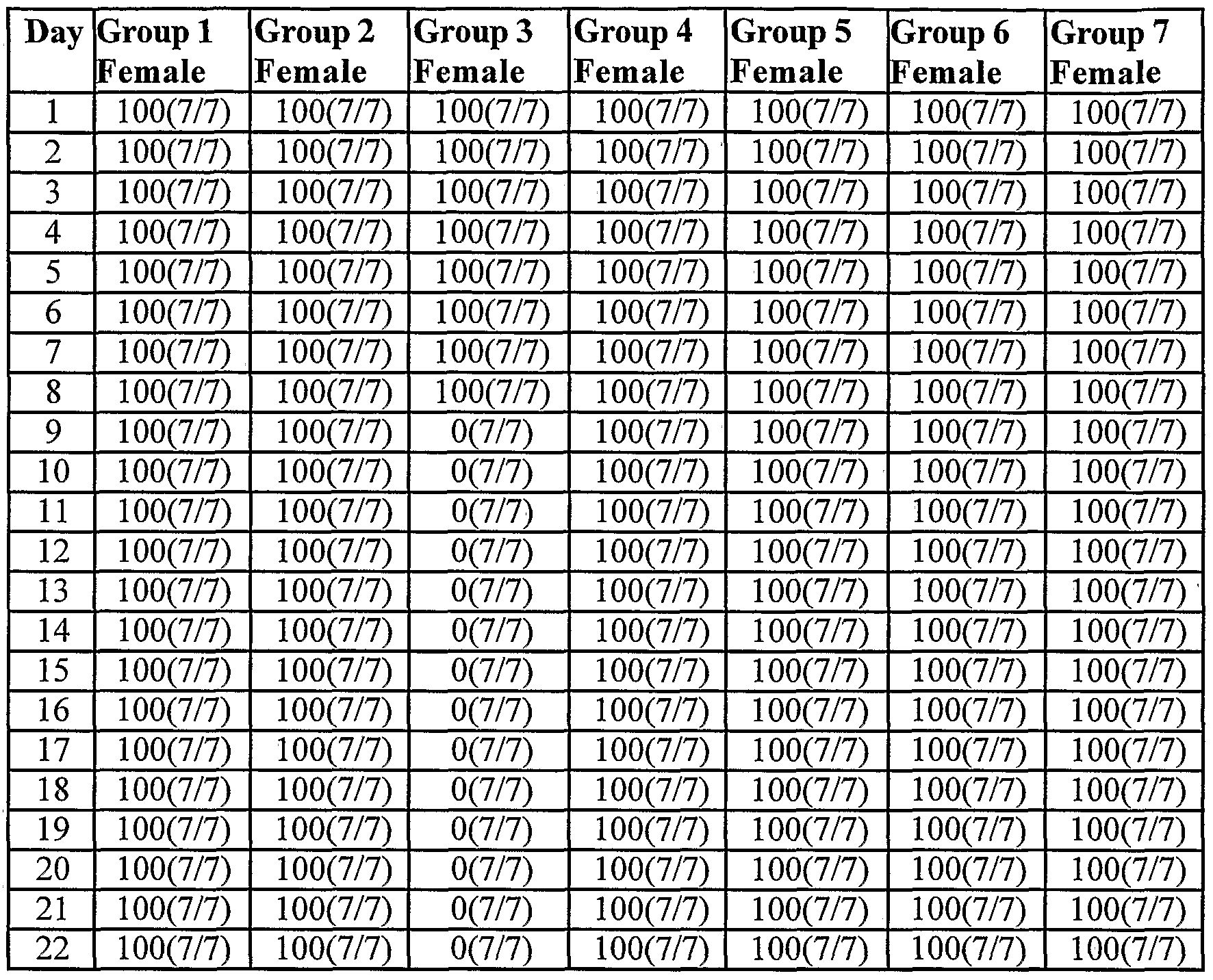 Multi Dose Vial Expiration Chart :-Free Calendar Template for Printable Multi Dose Vial 28 Day Expiration Calendar 2024-2024