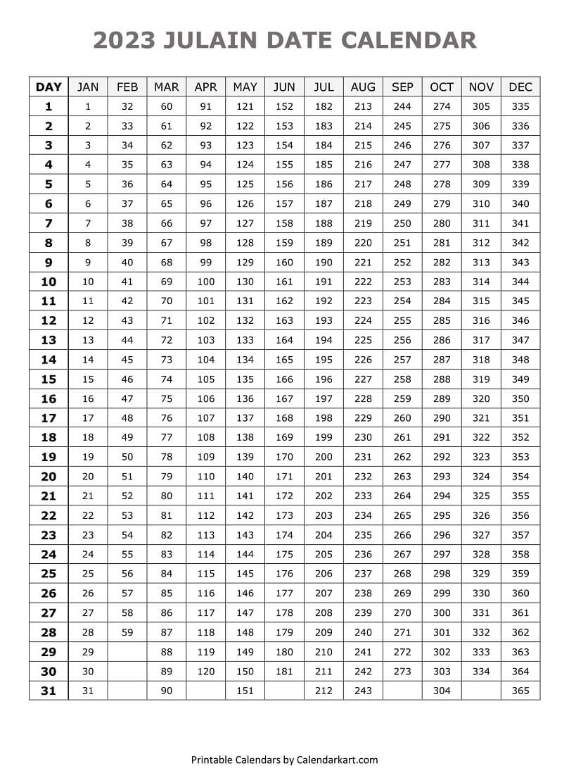 Julian Date Calendar 2024 Printable FREE Printable