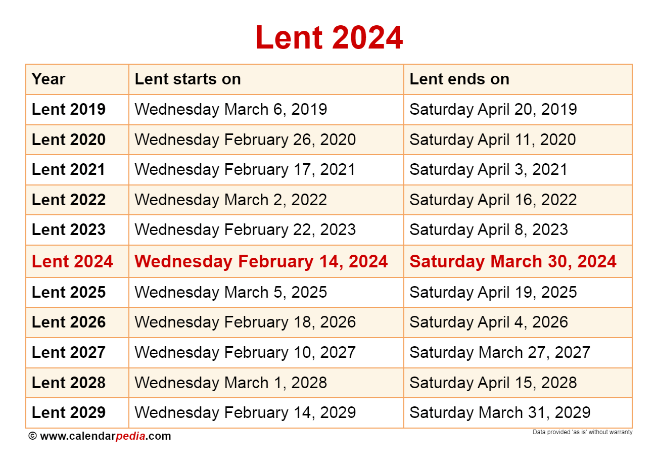 When Is Lent 2024? for Free Printable Lent Calendar 2024