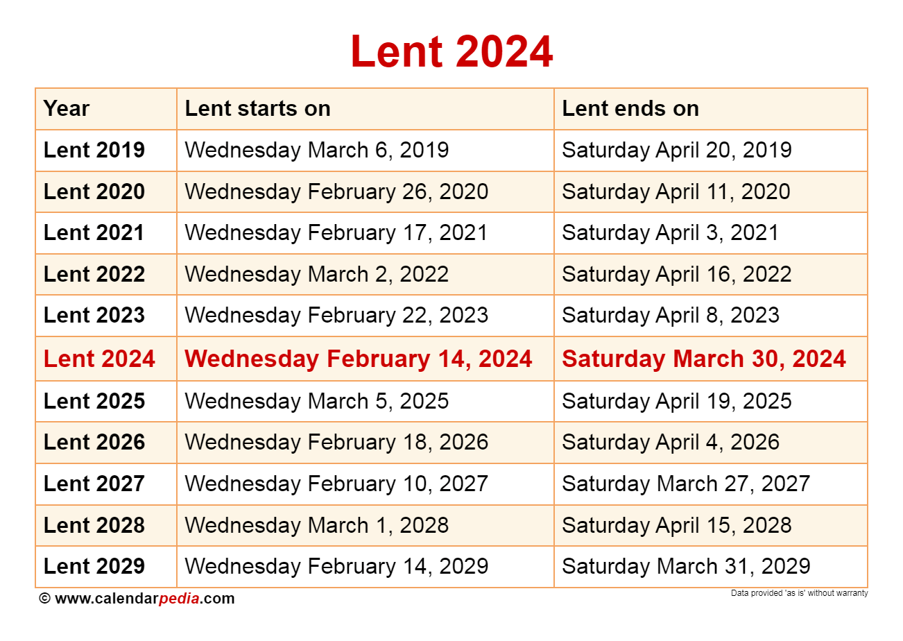 When Is Lent 2024? for Lent 2024 Calendar Printable
