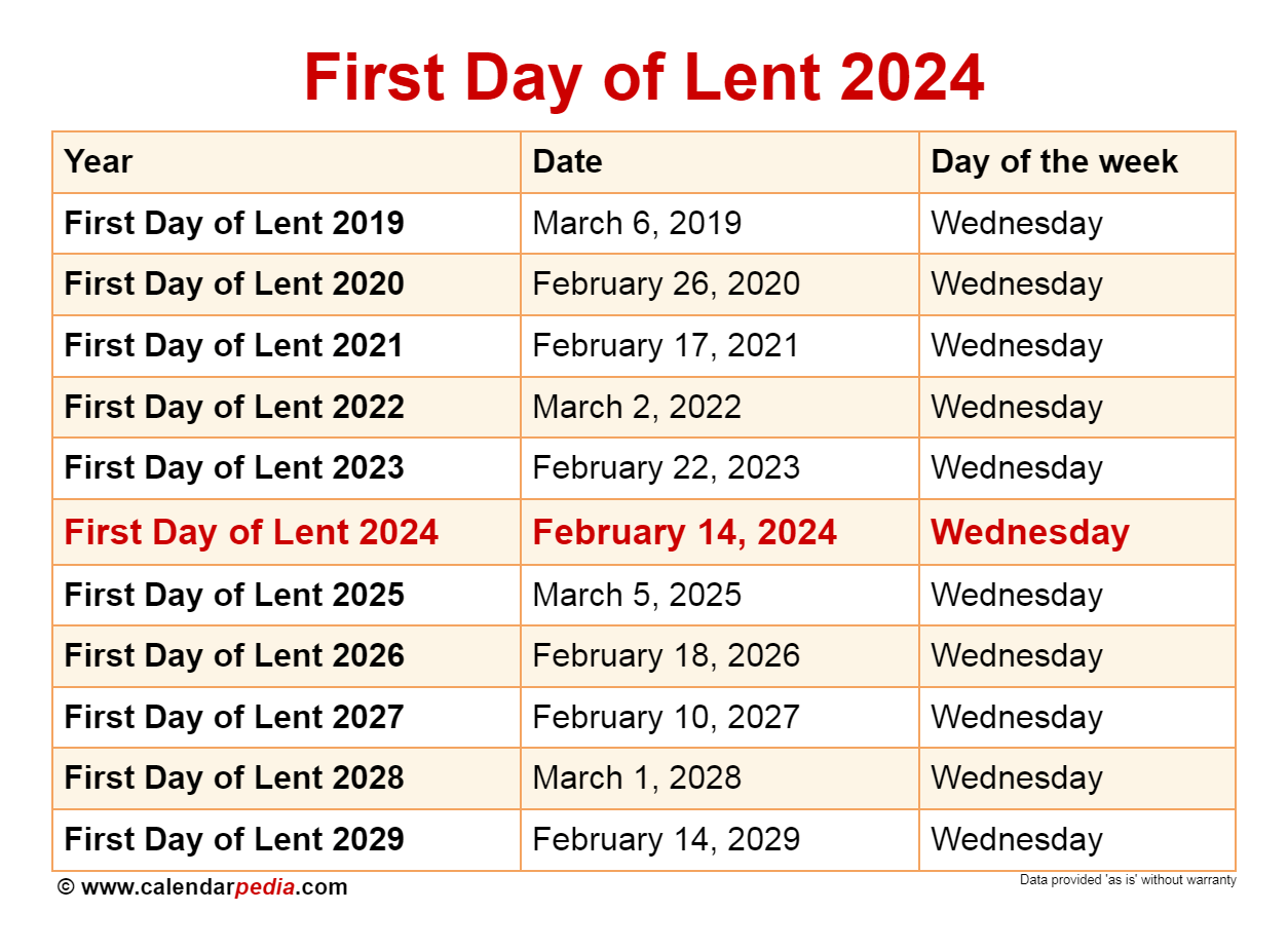 When Is The First Day Of Lent 2024? for Lent 2024 Calendar Printable