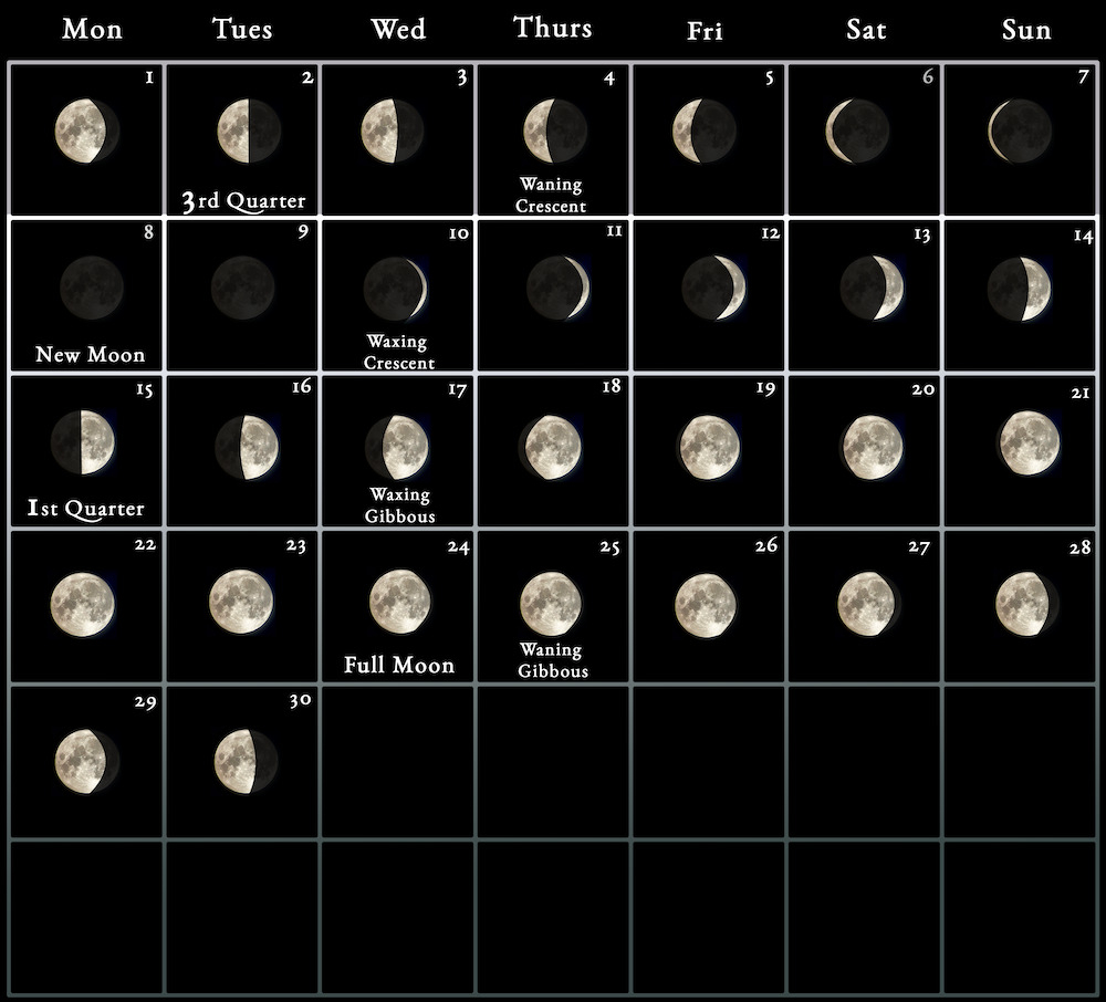 2024 Moon Calendar - Every Phase And Stage Of The Moon for April Lunar Calendar 2024