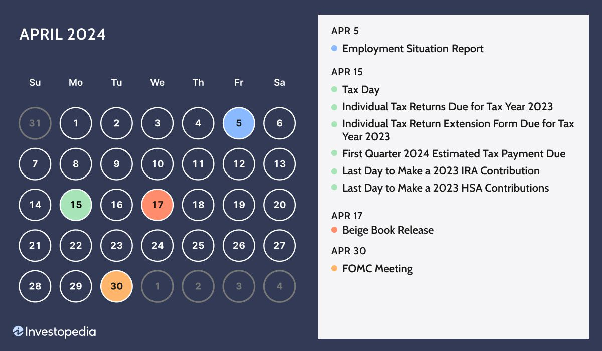 2024 Personal Finance Calendar inside Earnings Calendar April 2024