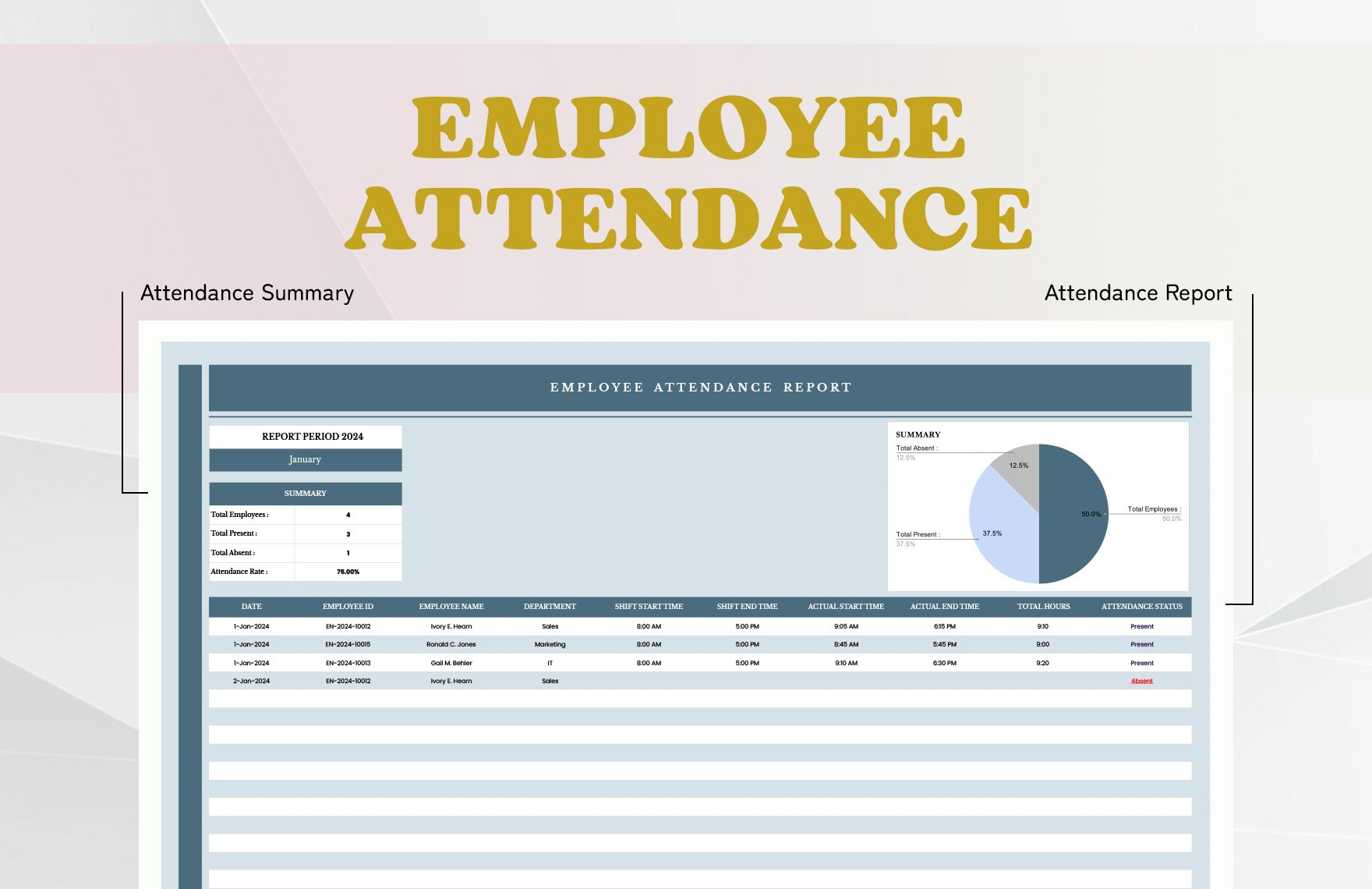 Employee Attendance Report Template In Excel, Google Sheets regarding Employee Attendance Summary 2024