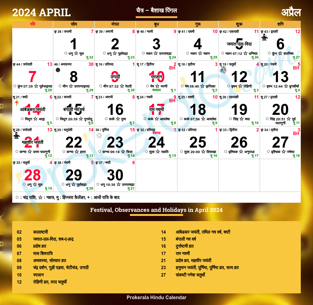 Hindu Calendar 2024, April in Hindu Calendar April 2024