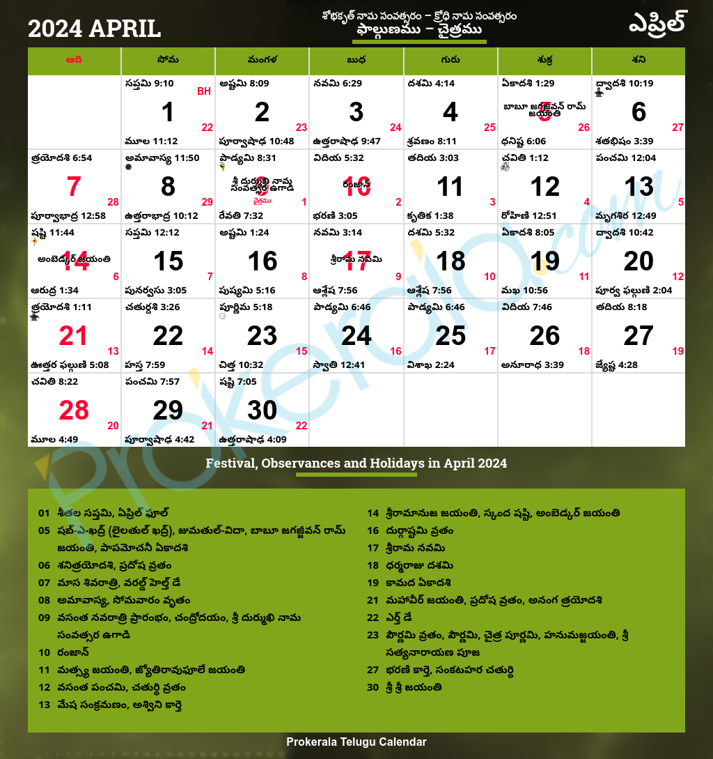 Telugu Calendar 2024, April for Telugu Calendar April 2024