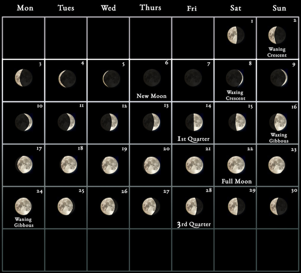 2024 Moon Calendar - Every Phase And Stage Of The Moon in Moon Calendar June 2024