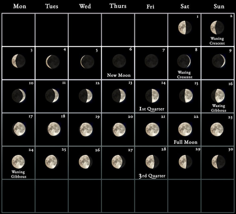 2024 Moon Calendar - Every Phase And Stage Of The Moon with Full Moon Calendar June 2024