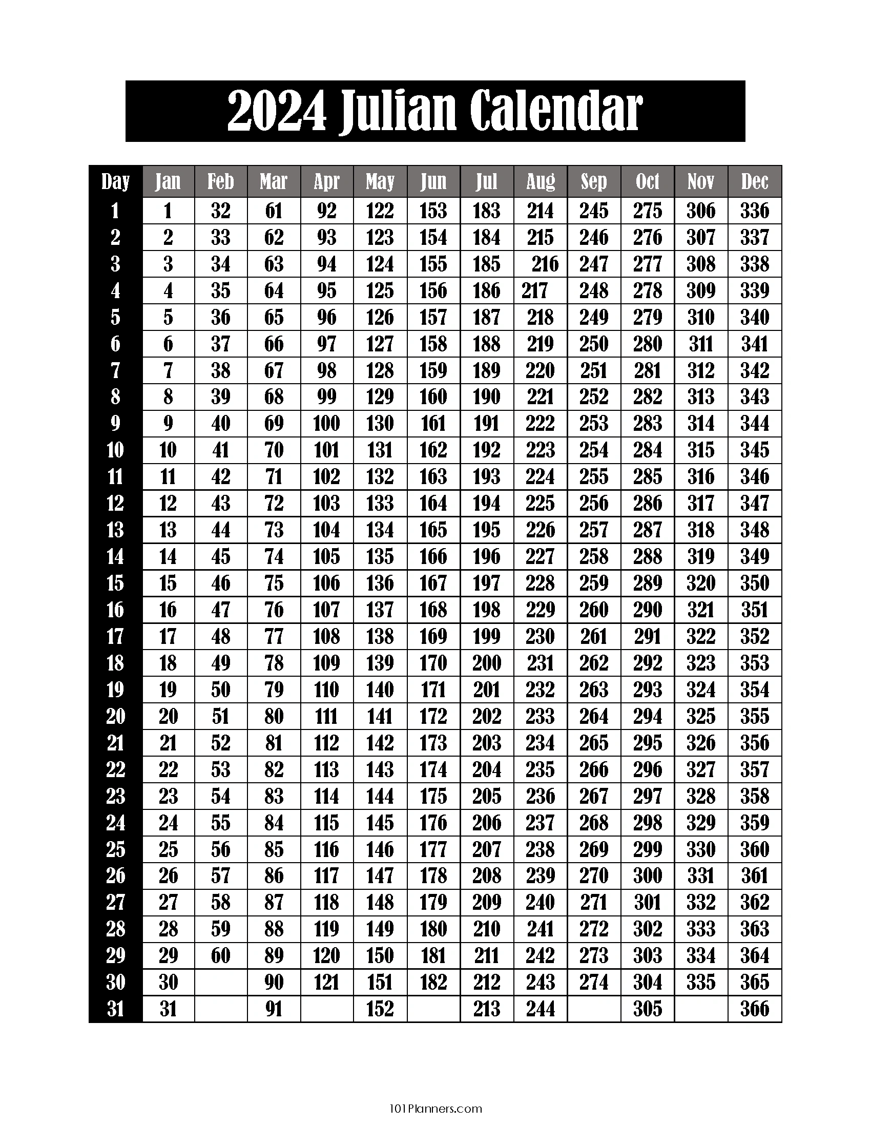 Free Printable Julian Calendar 2024-2032 | Julian Date Today for Julian Calendar Dates 2024