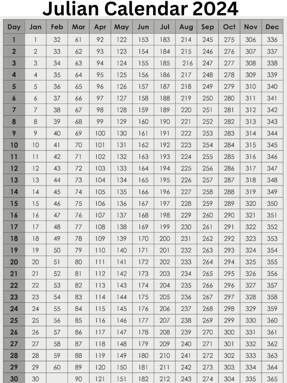 Julian Day Calendar 2024 Printable Printable Calendar 2024