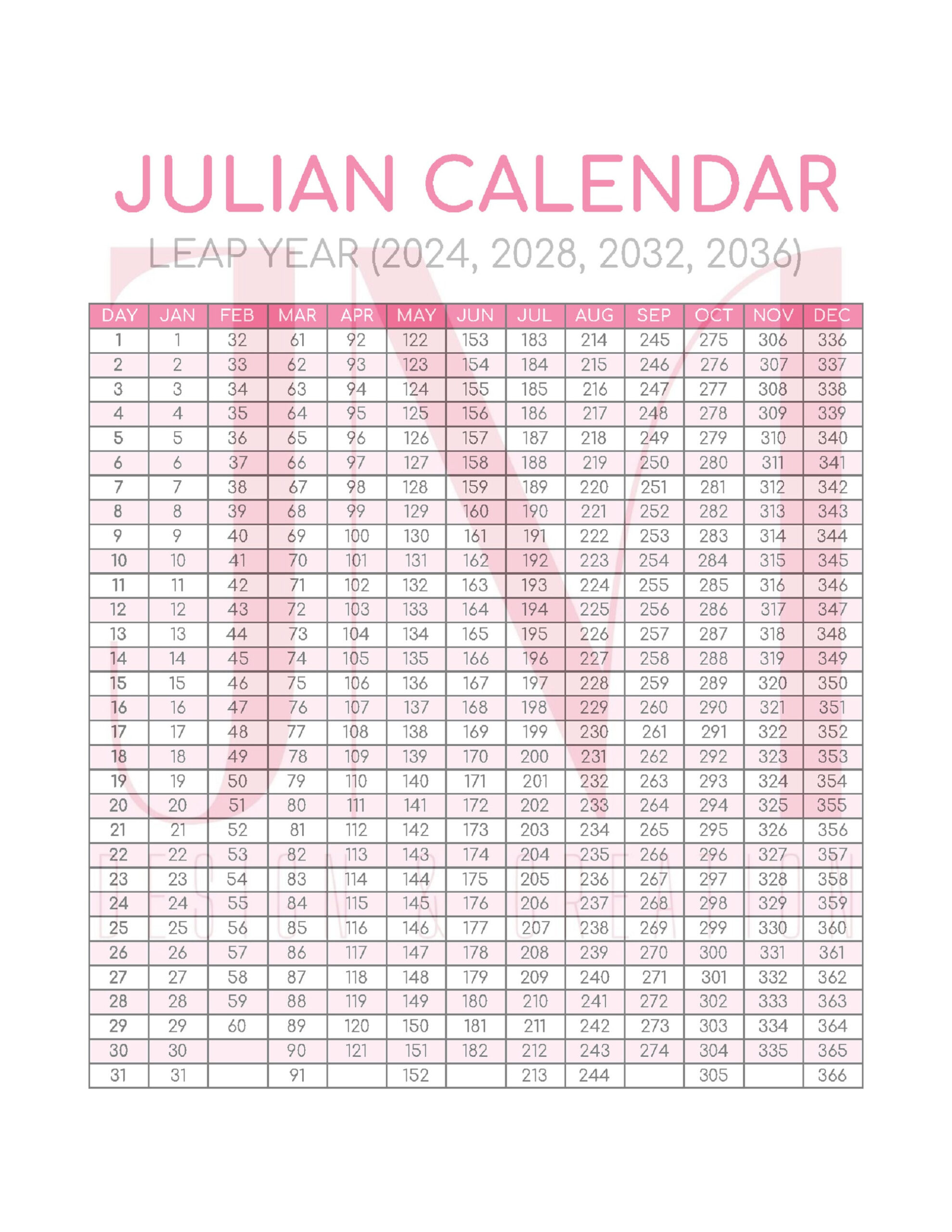 Julian Date Calendar (Rosa) Schaltjahr, Militär, Minimalistisches Design, Dünne Schrift, Digitale Planung, Hausorganisation, Bürobedarf inside Calendar Julian 2024