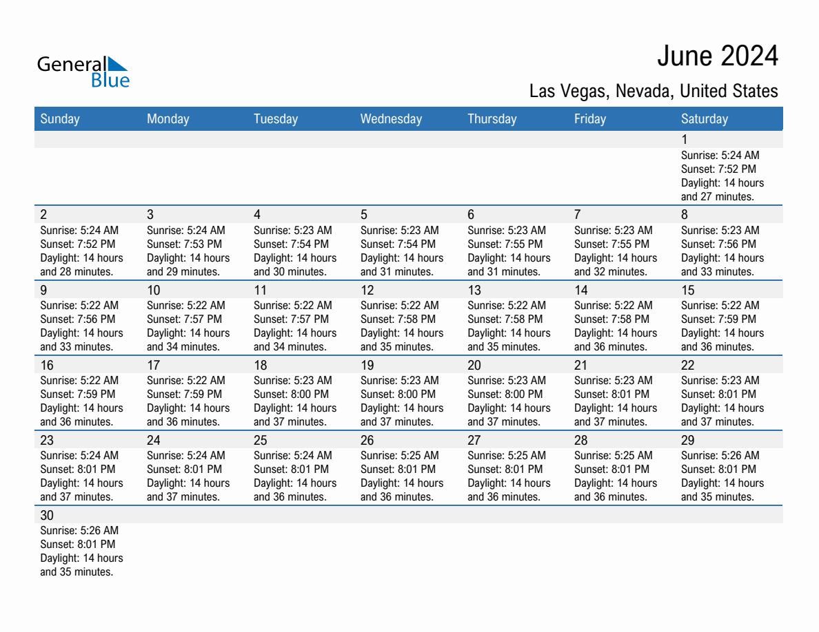 June 2024 Sunrise And Sunset Calendar For Las Vegas (Pdf, Excel, Word) within Las Vegas Calendar June 2024