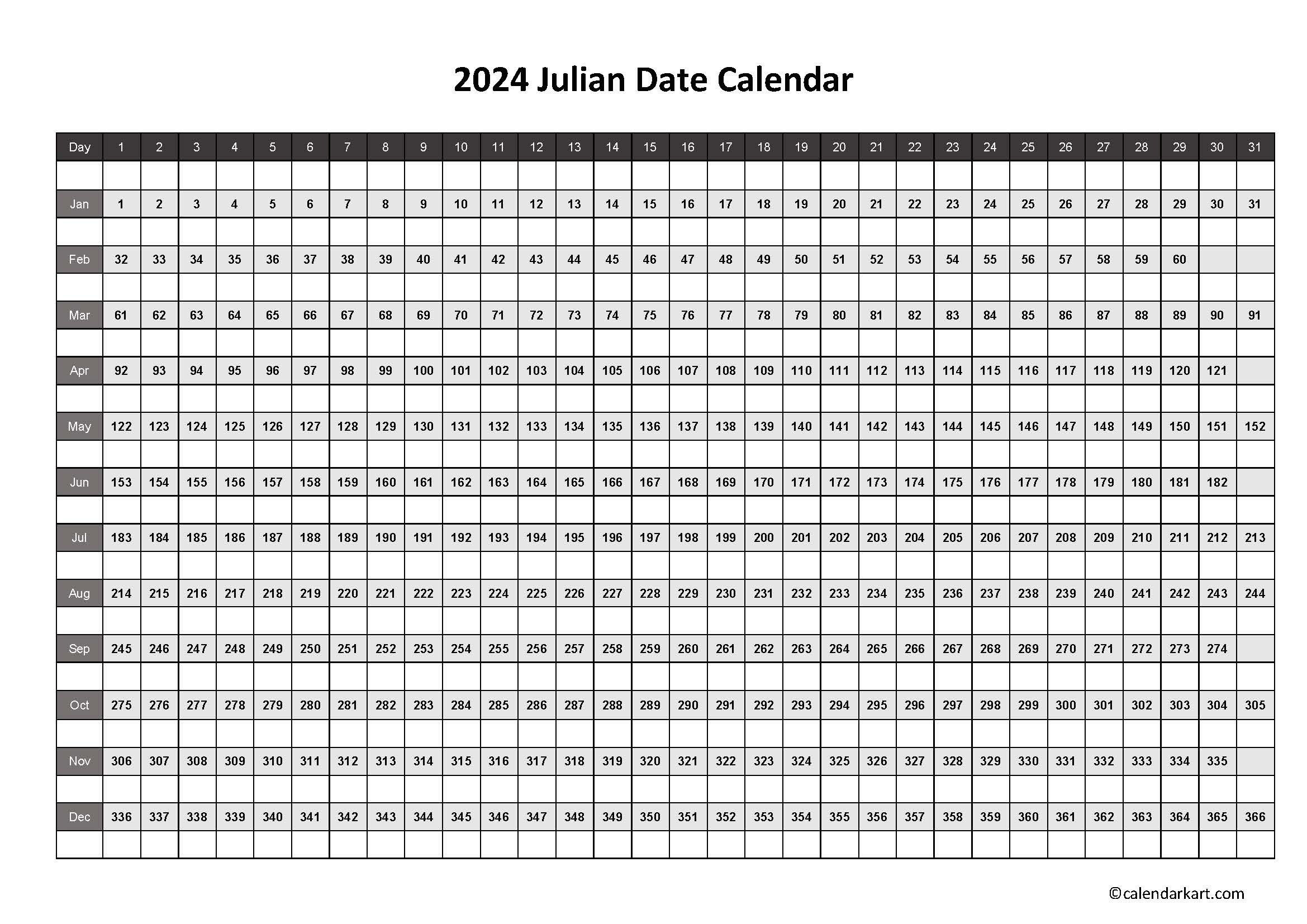 Today&amp;#039;S Julian Date 2024: Julian Calendar Converter - Calendarkart with Free Julian Date Calendar 2024