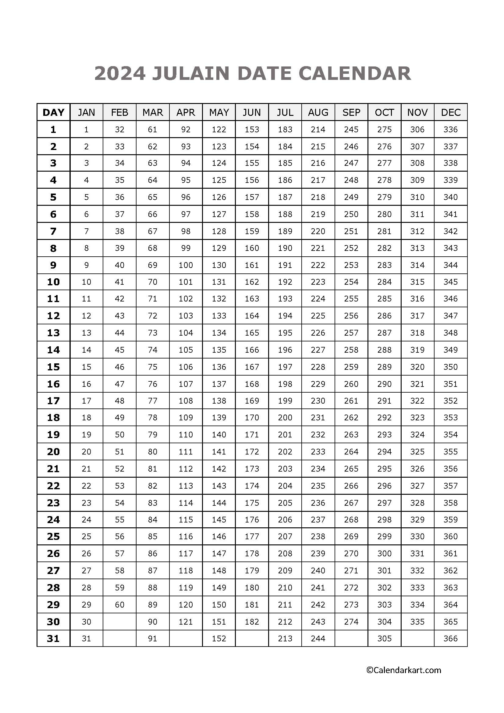 Julian Date Calendar 2024 Pdf Download Printable Calendar 2025