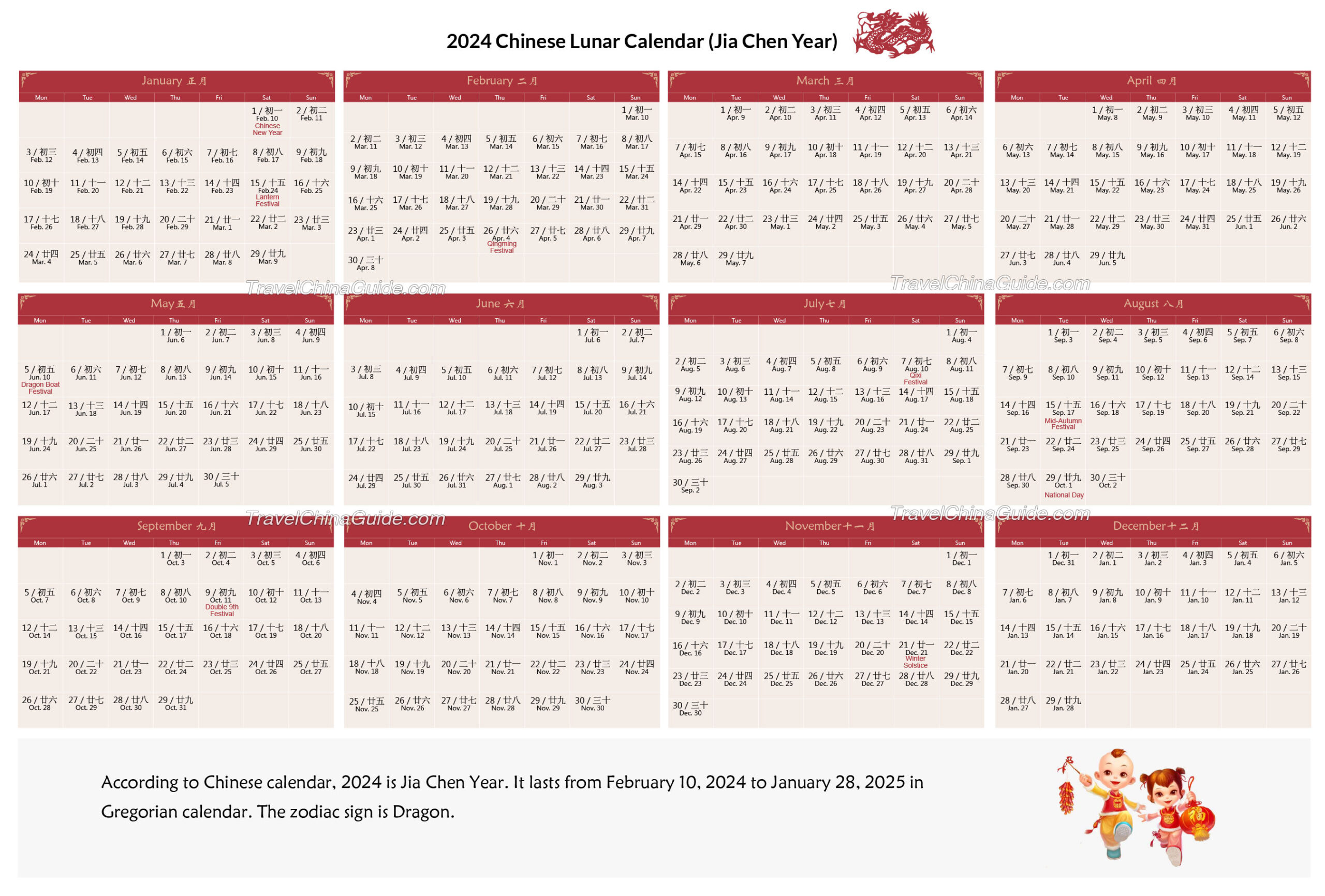 Chinese Calendar 2024: Gregorian To Lunar Days Converter, Lucky Day for July 31 Chinese Calendar 2024
