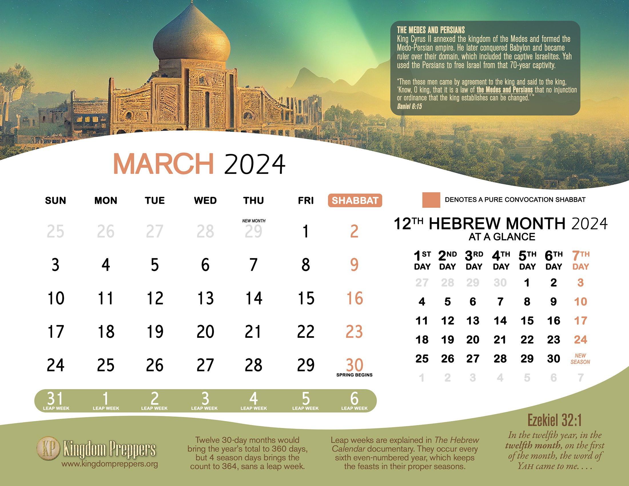 Hebrew Israelite Calendar (2023-2024) — Kingdom Preppers for July 29 Jewish Calendar 2024