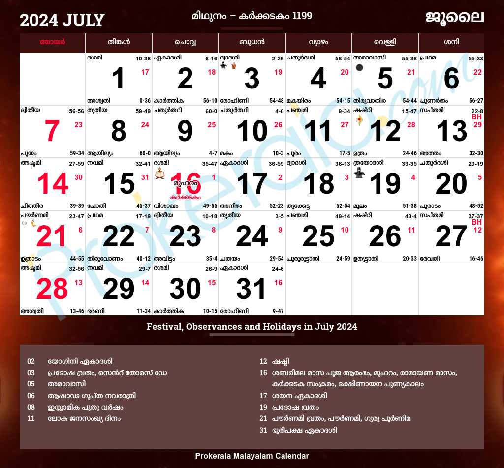 Malayalam Calendar 2024, July for 10Th July 2024 Hindu Calendar