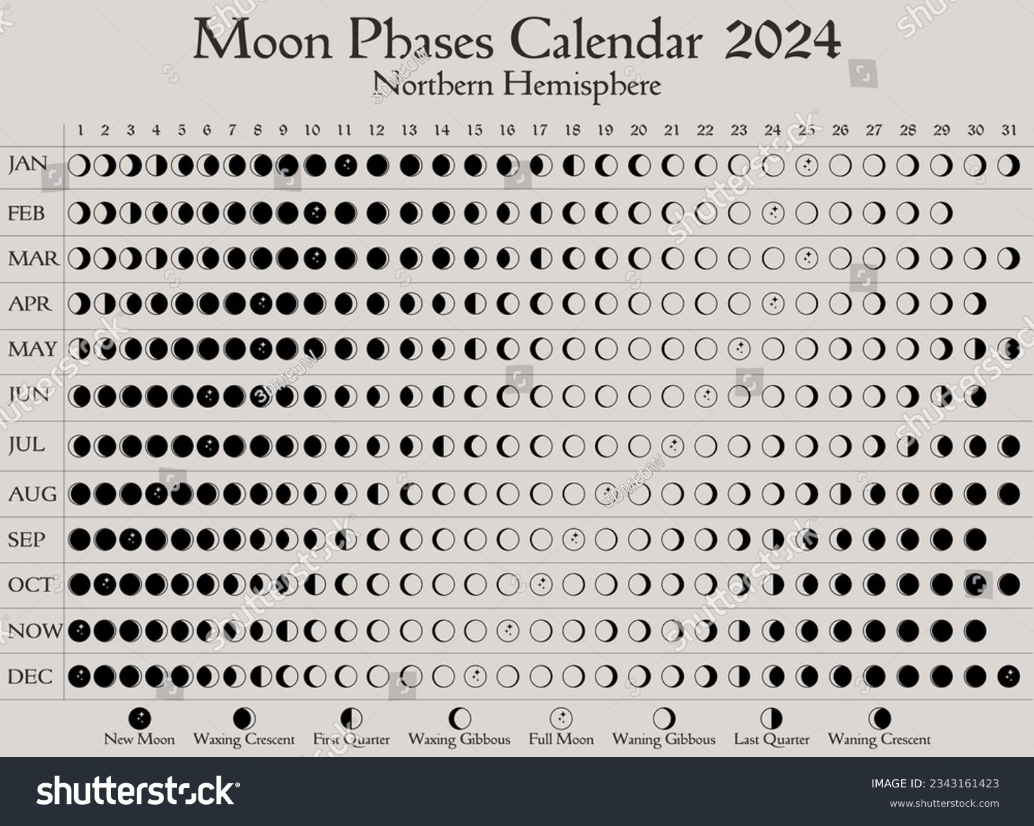 Mondphasen-Kalender 2024 Mondkalender-Design-Vorlage Für Die inside July 29 Lunar Calendar 2024