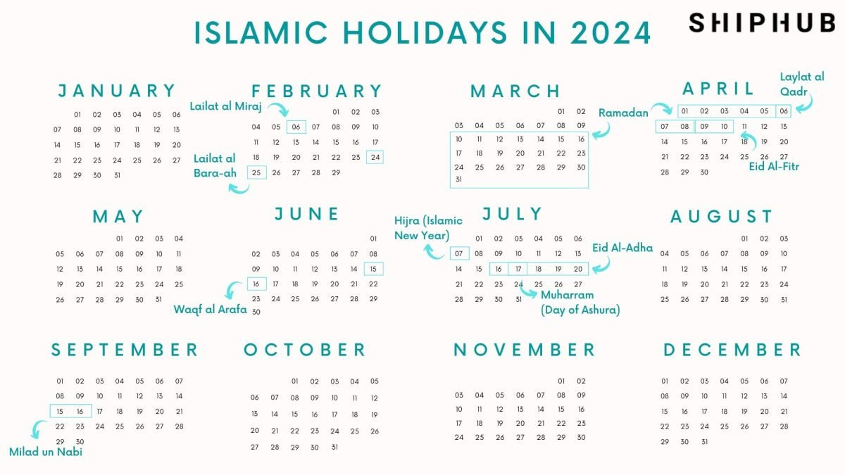 Ramadan 2024 And Islamic Holidays 2024 | Shiphub for 27 July 2024 in Islamic Calendar