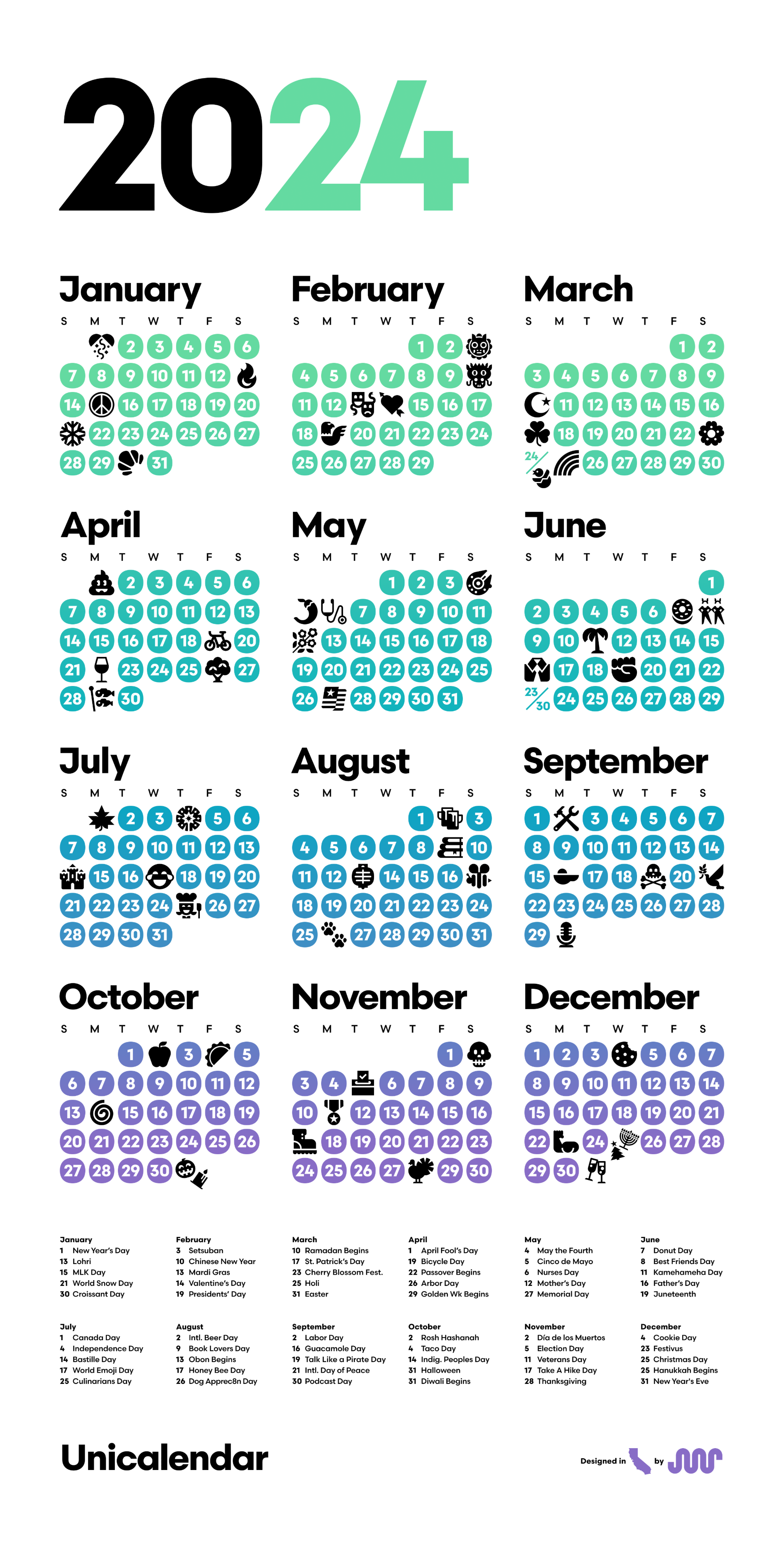 Unicalendar 2024 | Everyone&amp;#039;S Favorite Emoji Calendar™ intended for Calendar Emoji July 25 2024