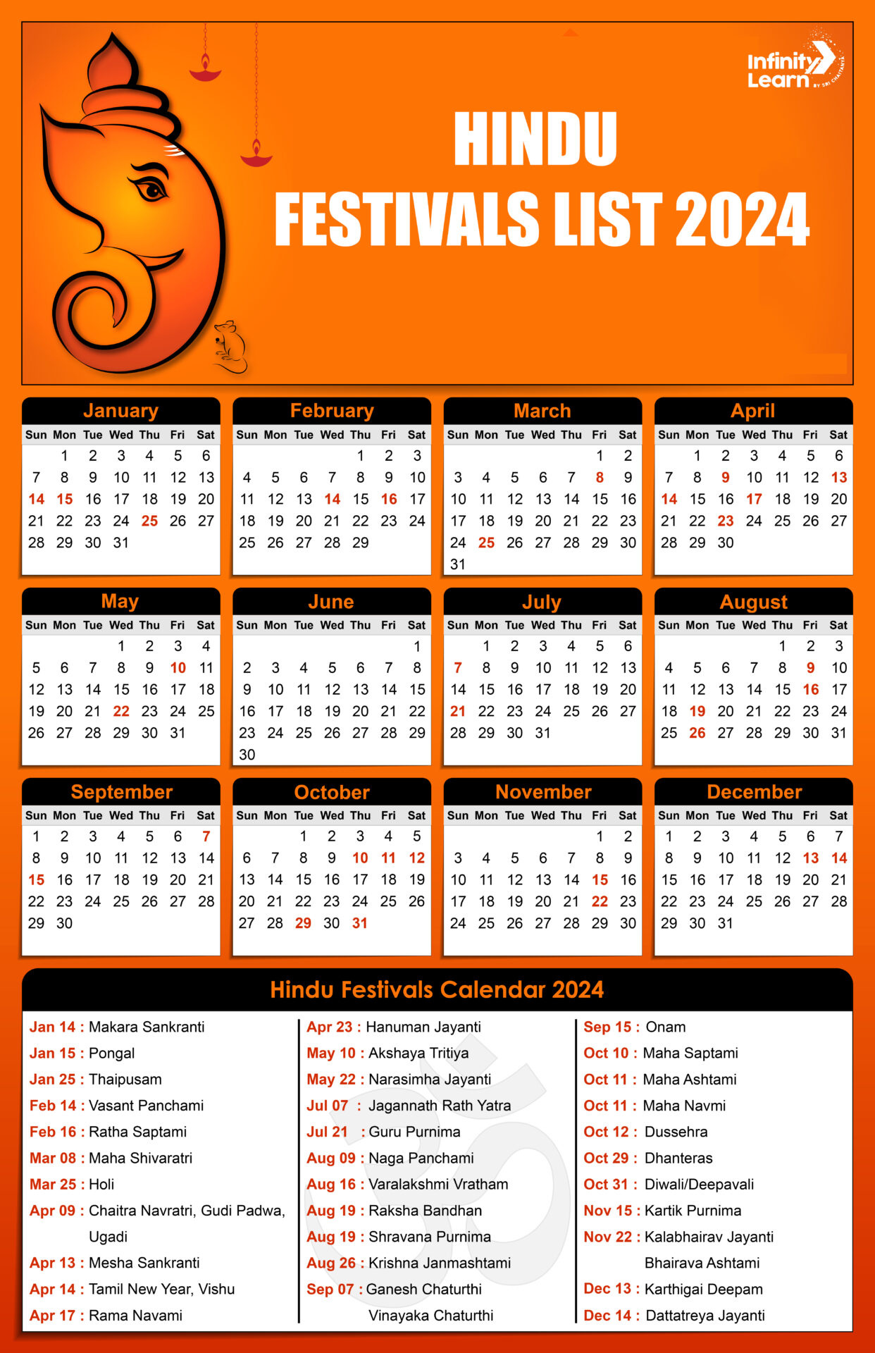 Upcoming Hindu Festivals In India 2024 regarding 29Th July 2024 Hindu Calendar
