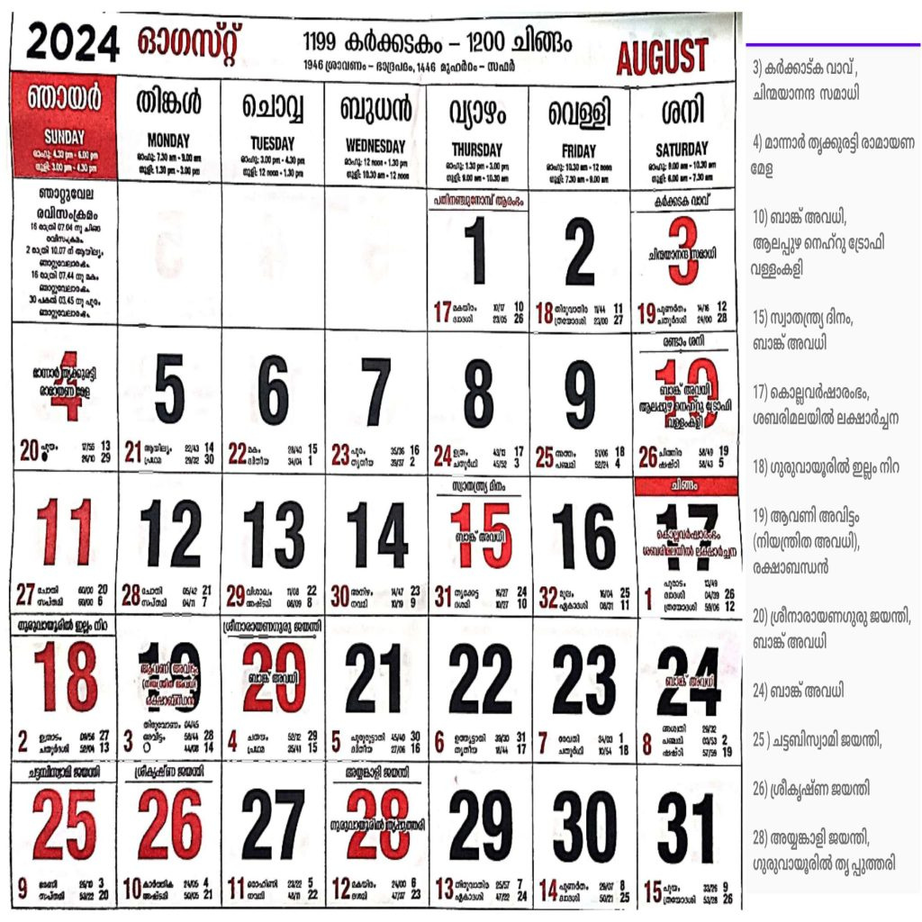 August 2024 Malayalam Calendar All Festivals, Holiday, Tithi throughout Malayalam Calendar 2024 August