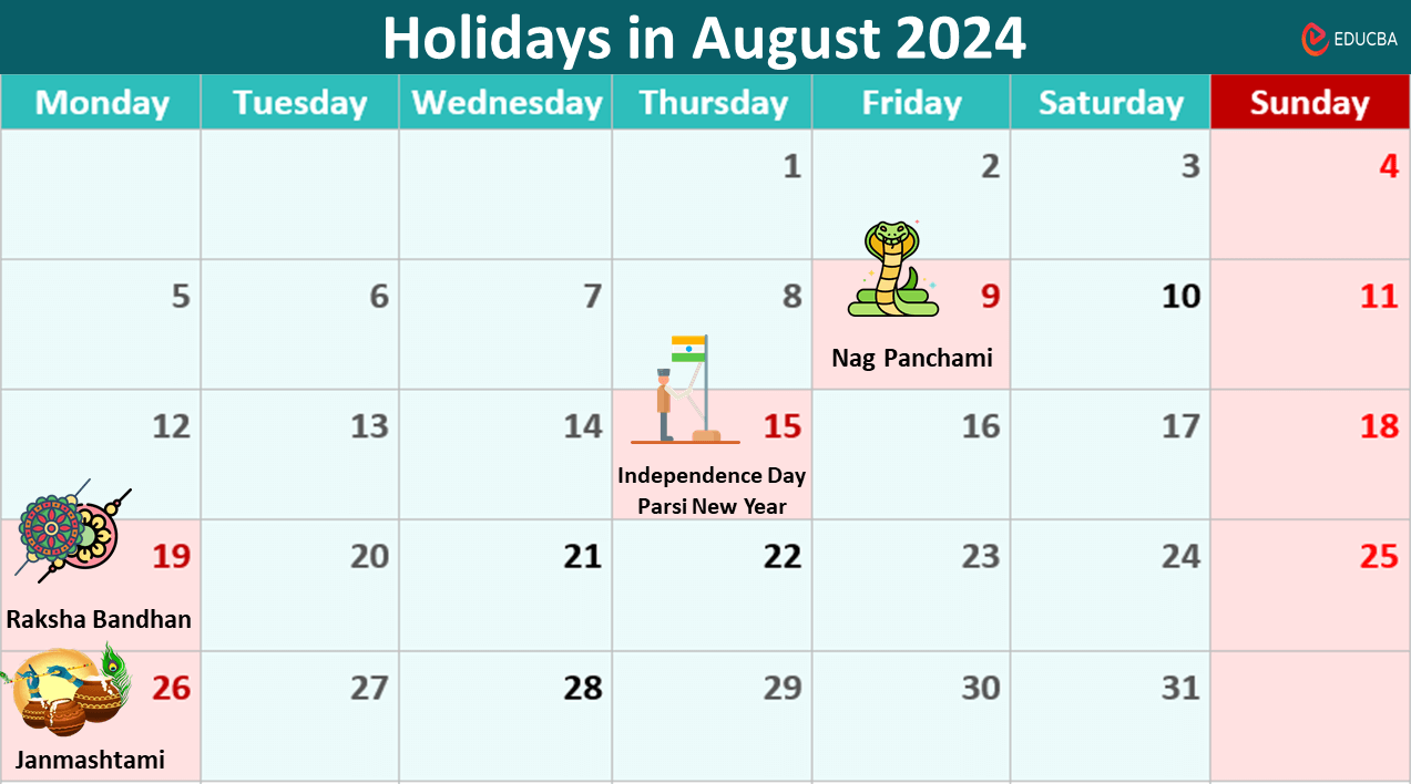 Holidays In August 2024 (India) | Festival And Long Weekend Plans intended for National Day Calendar August 2024