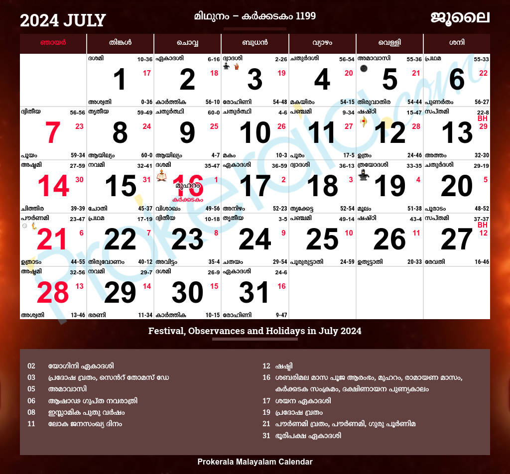 Malayalam Calendar 2024, July in 27Th July 2024 Hindu Calendar