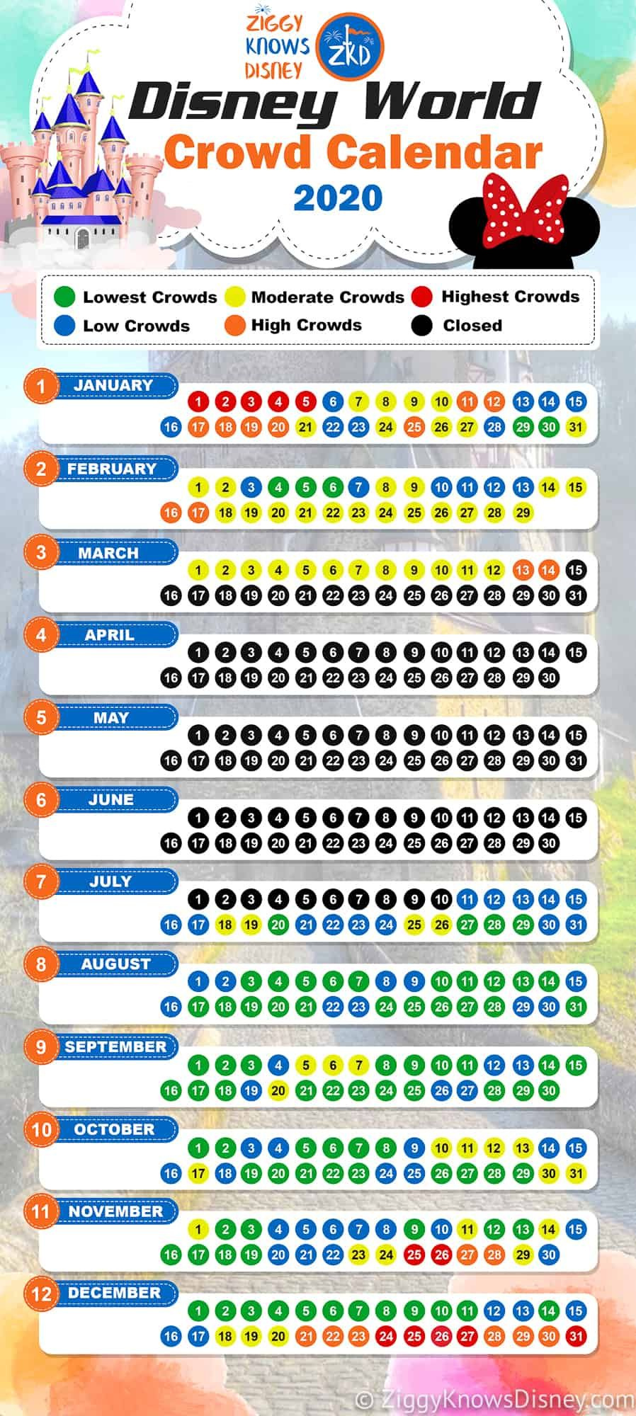 2024 &amp;amp; 2025 Disney World Crowd Calendar | Avoiding The Crowds regarding Disney World September 2024 Crowd Calendar