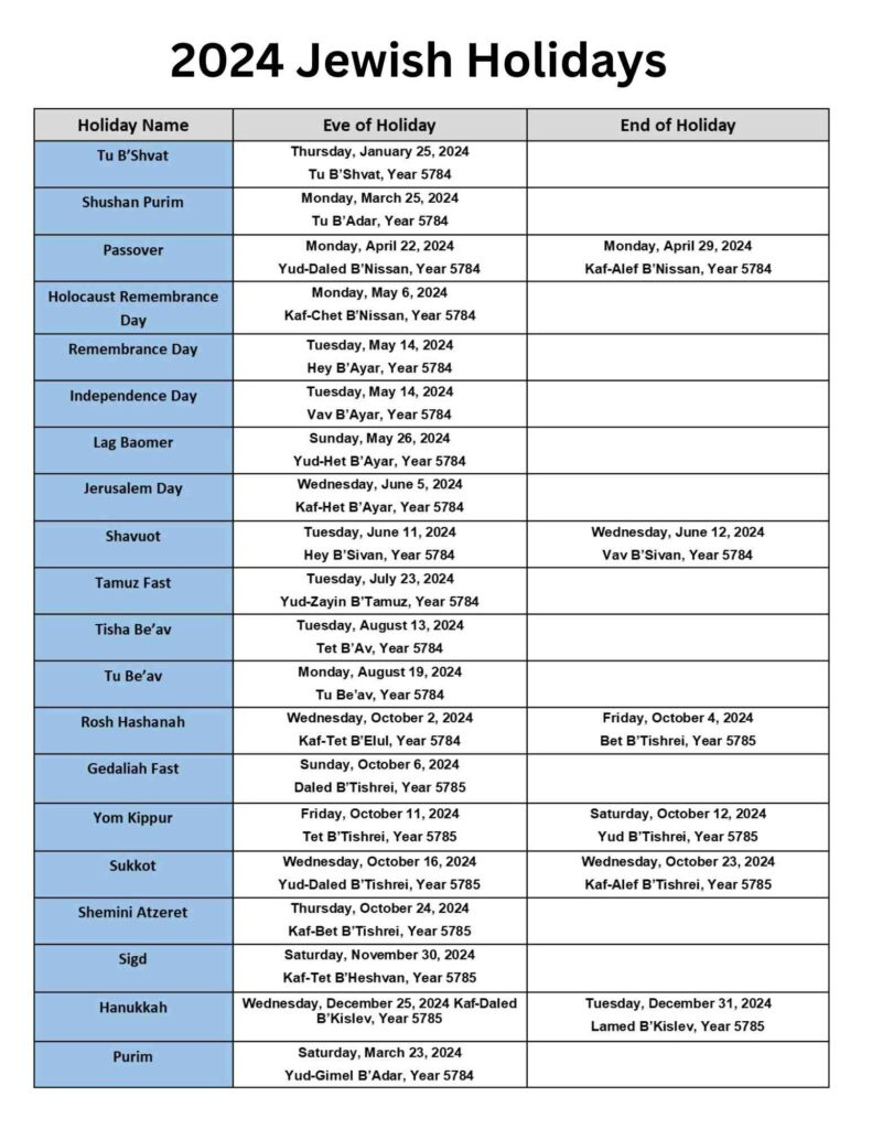 Major Jewish Holidays Calendar List In 2024 intended for Hebrew Calendar September 2024