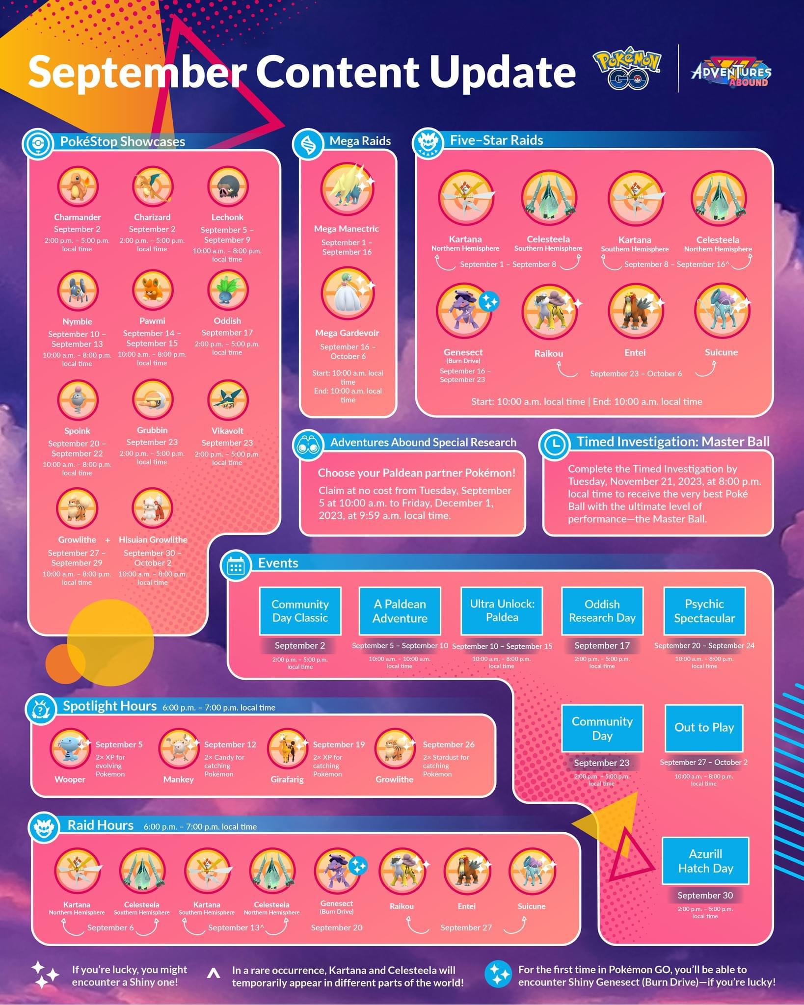 September 2023 Content Update Infographic : R/Thesilphroad for Pokemon Go September 2024 Calendar