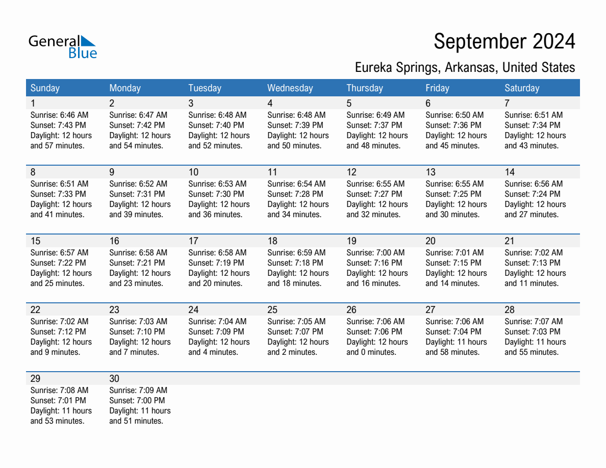 September 2024 Sunrise And Sunset Calendar For Eureka Springs (Pdf in Weather Calendar For September 2024