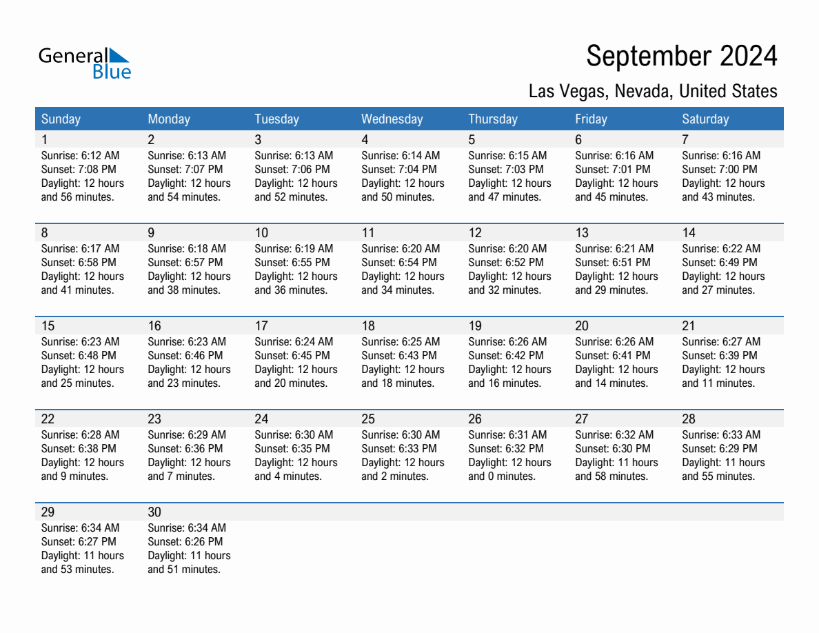 Sunrise And Sunset Times In Las Vegas, Nevada, United States pertaining to Las Vegas Calendar September 2024