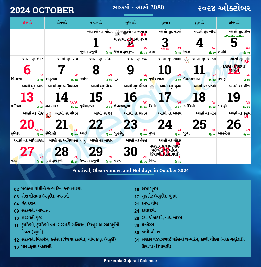 Gujarati Calendar October, 2024 | Vikram Samvat 2080, Bhadarvo, Aso in October 2024 Hindu Calendar