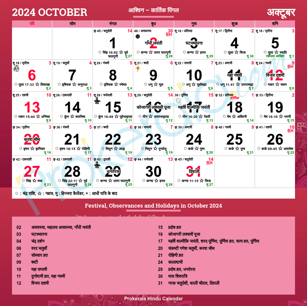 Hindu Calendar 2024, October for 2024 October Calendar With Nakshatra