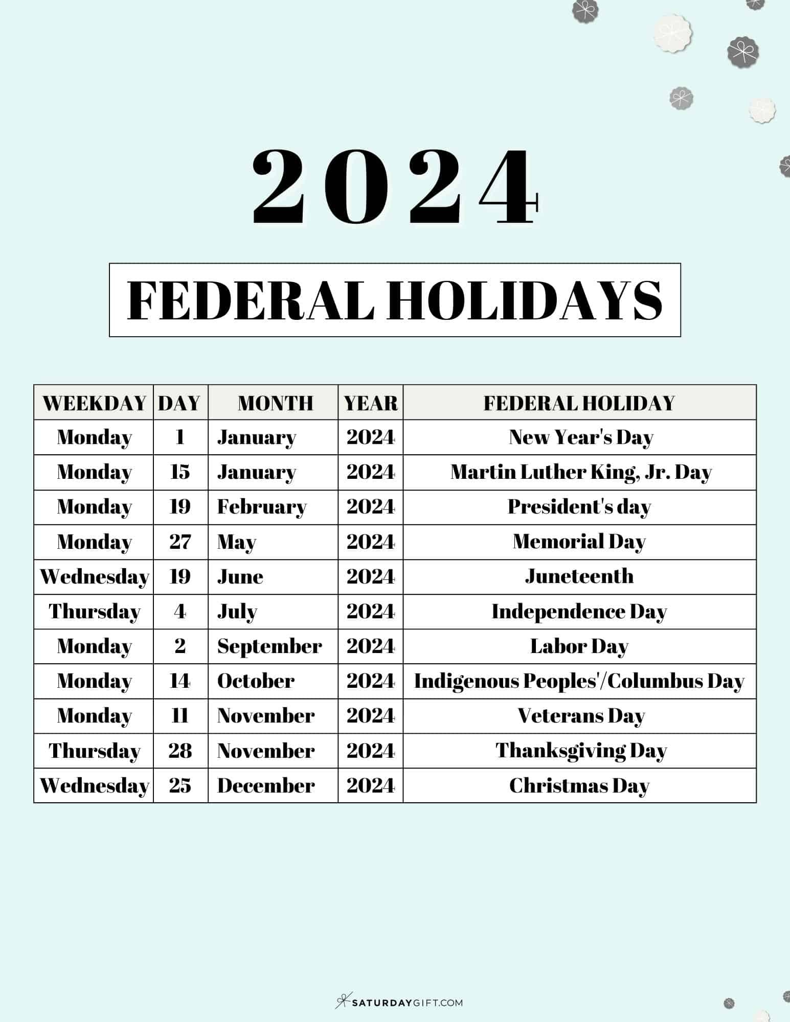 List Of Federal Holidays 2024 In The U.s. | Saturdaygift with regard to October Holidays 2024 Holiday Calendar