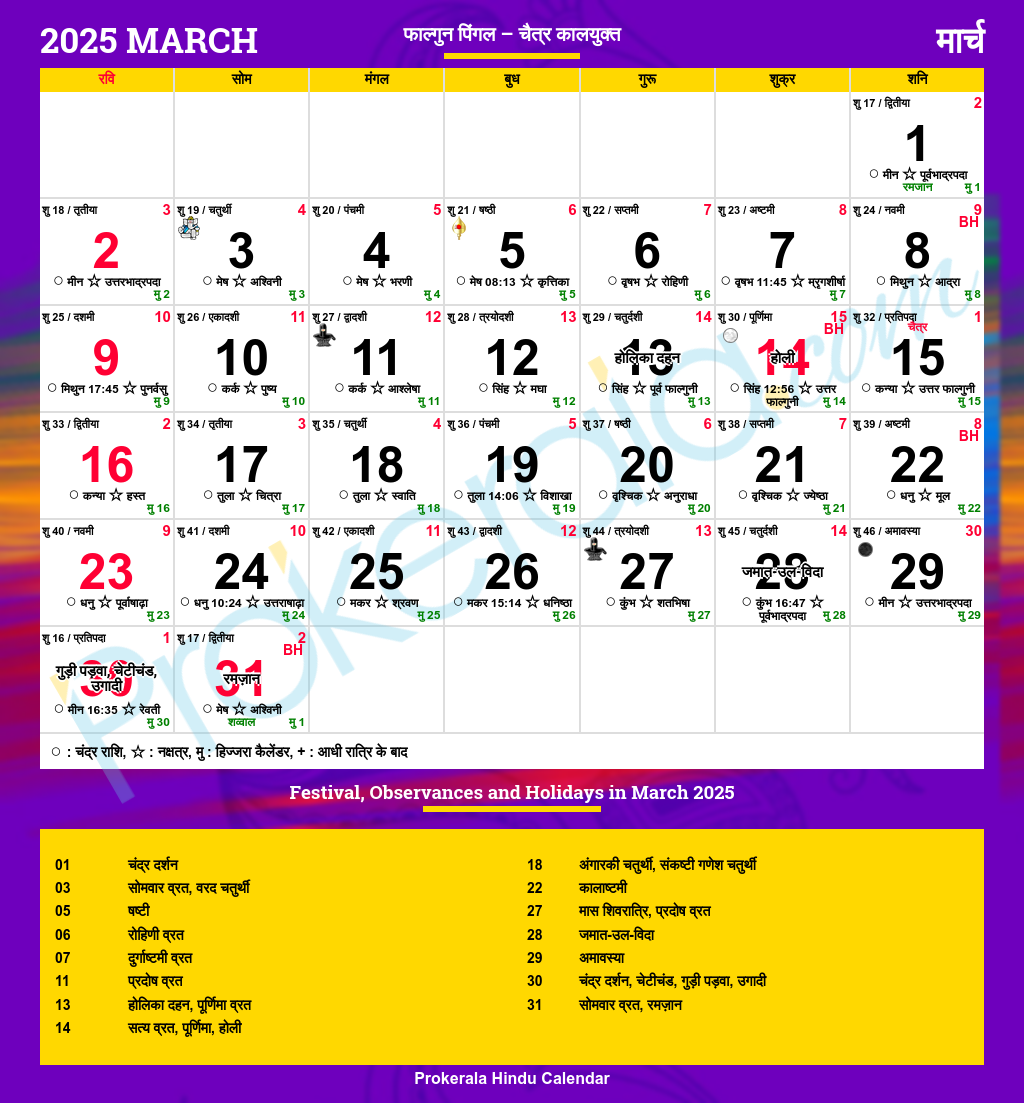 Hindu Calendar 2025, March for March Calendar 2025 with Holidays