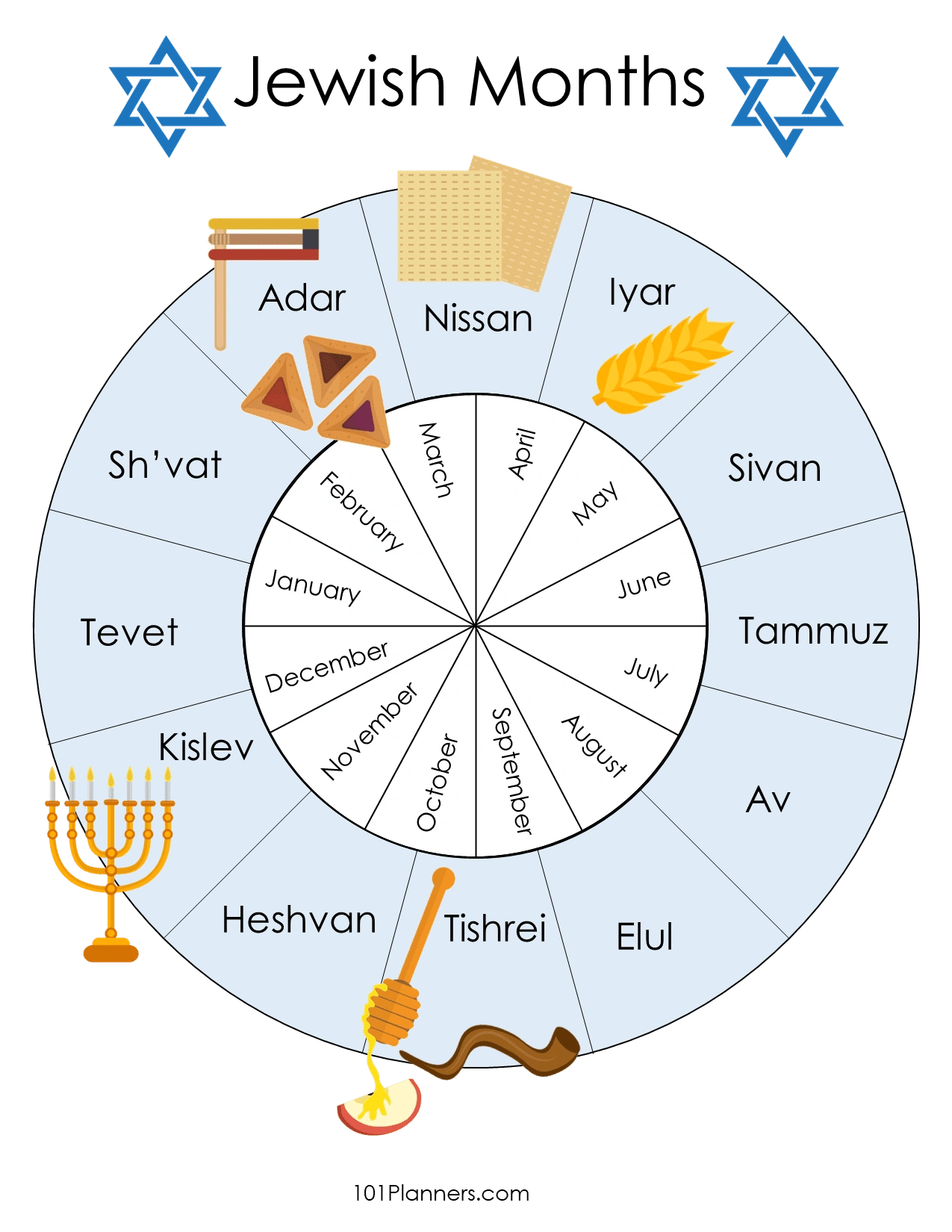 Free Printable Jewish Calendar 2024 And 2025 inside June In Hebrew Calendar 2025