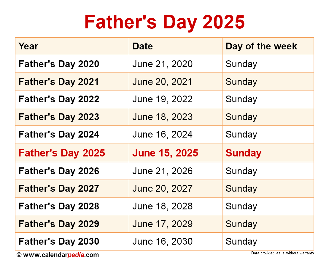 When Is Father&amp;#039;S Day 2025? regarding June 2025 Calendar Father Day