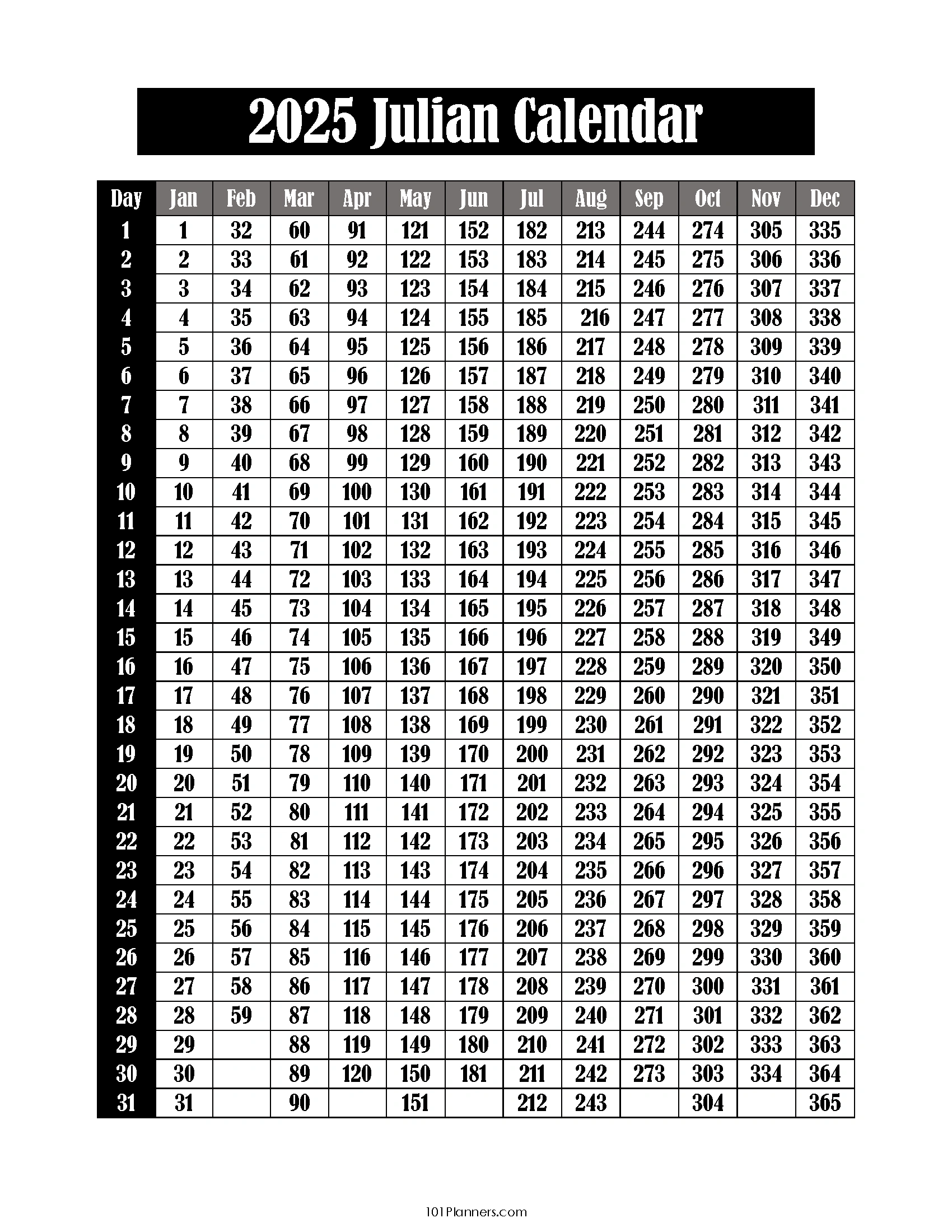Free Printable Julian Calendar 2025-2032 | Julian Date Today with Julian Date Calendar 2025 Printable