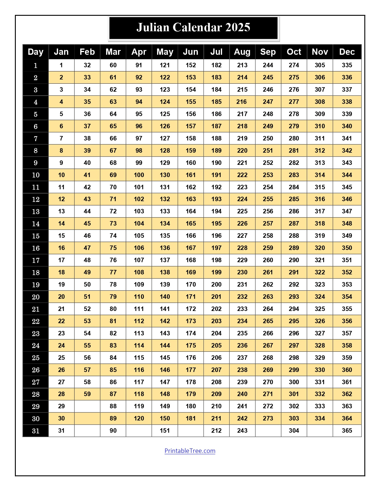 Free Printable Julian Date Calendars For 2025 Pdf Templates inside Julian Date Calendar 2025 Printable