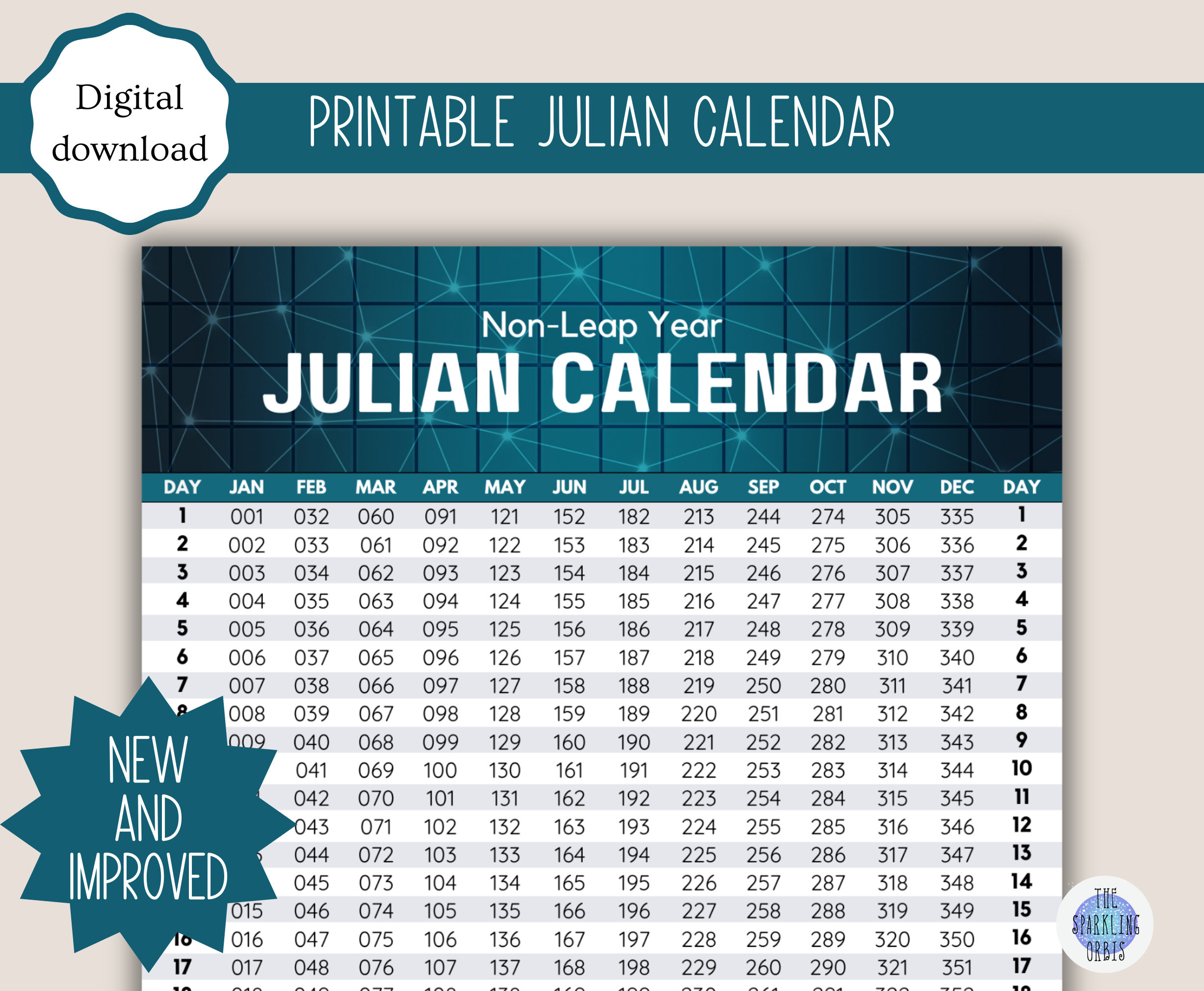 Julian Calendar | Military | Government | Digital Download throughout Julian Date 2025 Calendar Printable