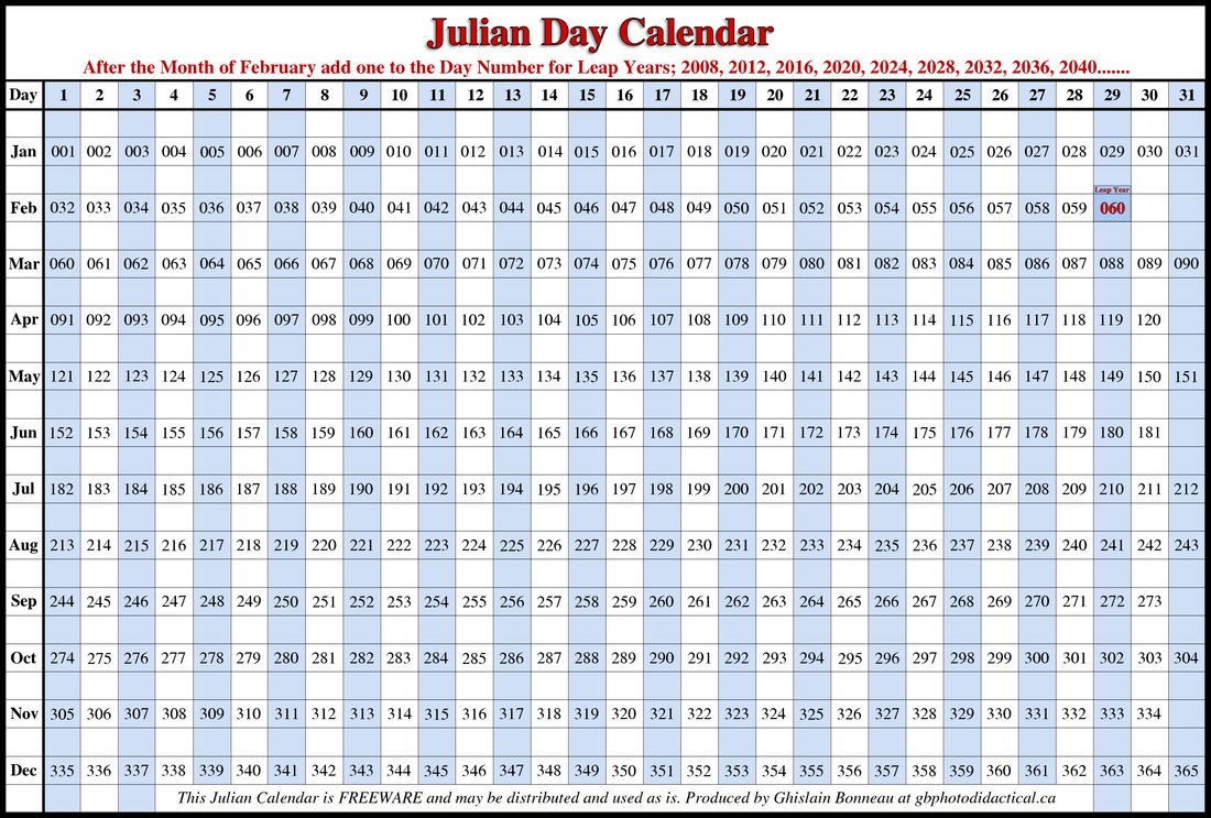 Julian Date Calendar Pink Leap Year Military Outlet intended for Printable Quadax Julian Calendar 2025