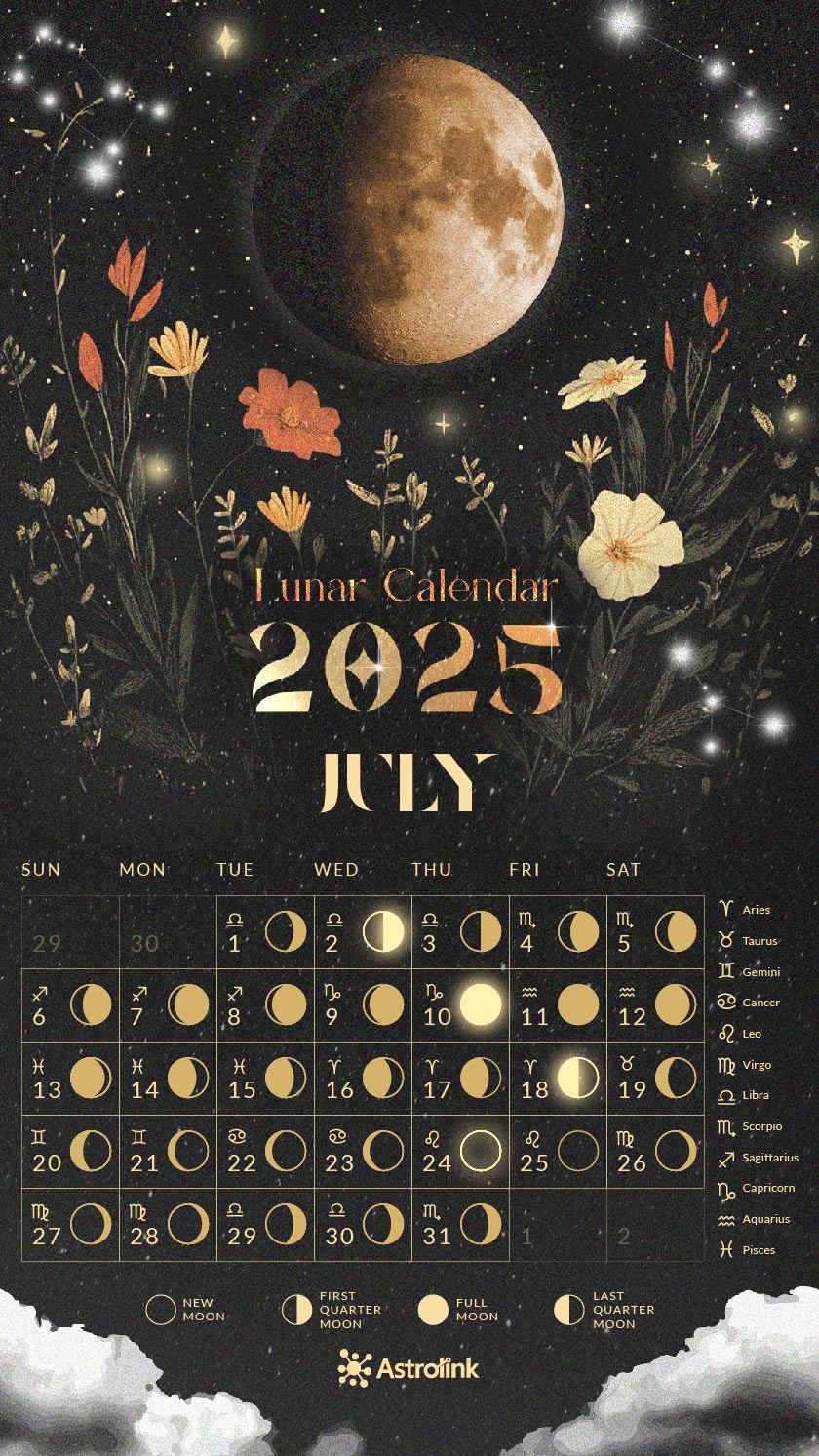 Lunar Calendar 2025: Dates And Moon Phases In Each Sign inside Lunar Calendar July 2025