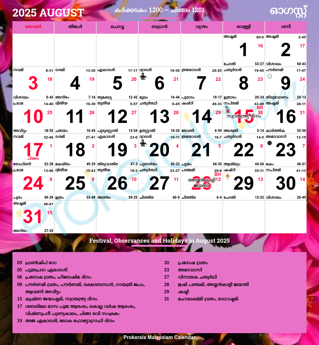 Malayalam Calendar 2025, August within July Calendar 2025 Malayalam